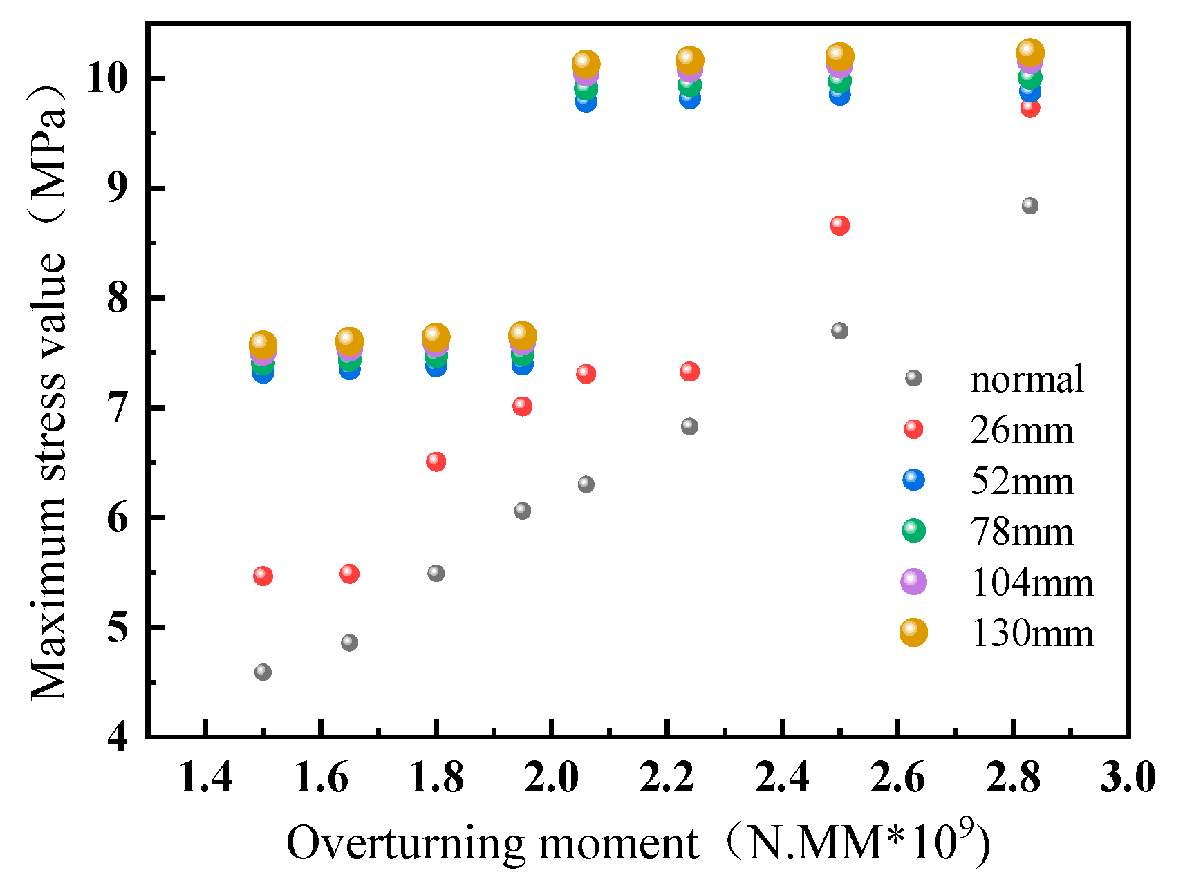 Machines 12 00154 g006