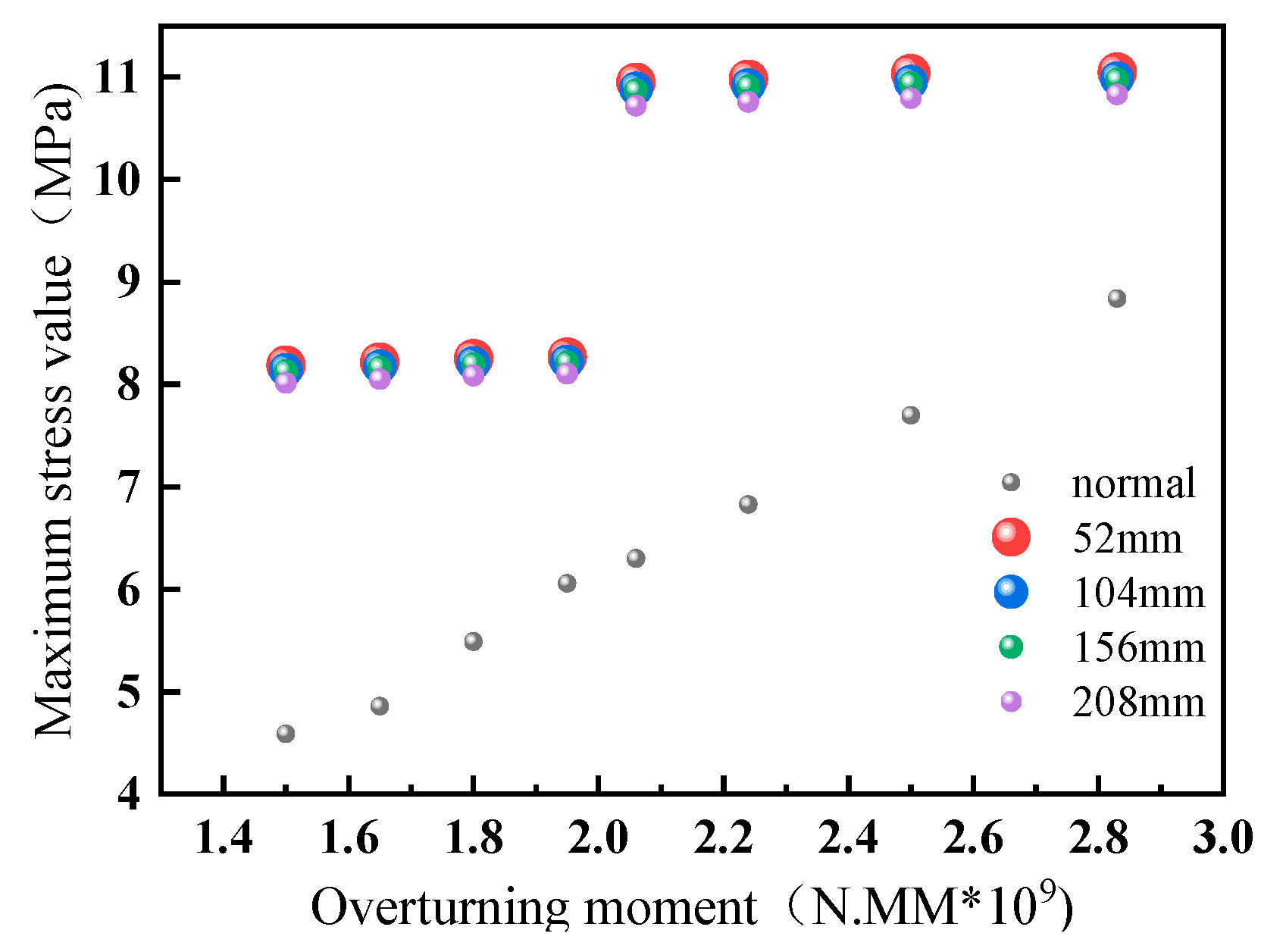 Machines 12 00154 g010