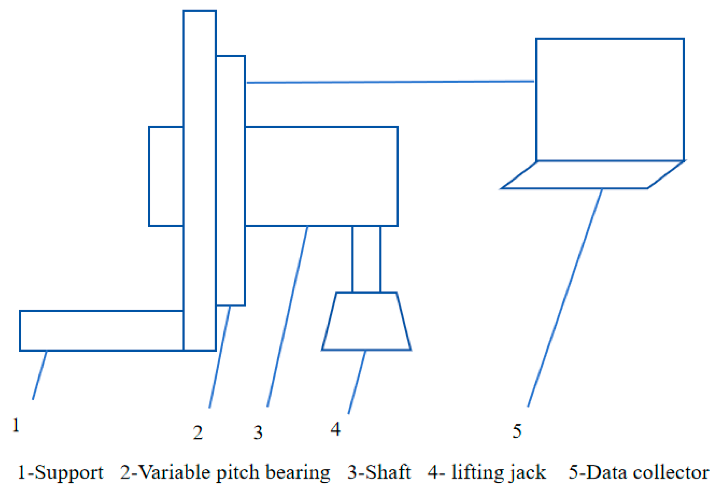 Machines 12 00154 g014