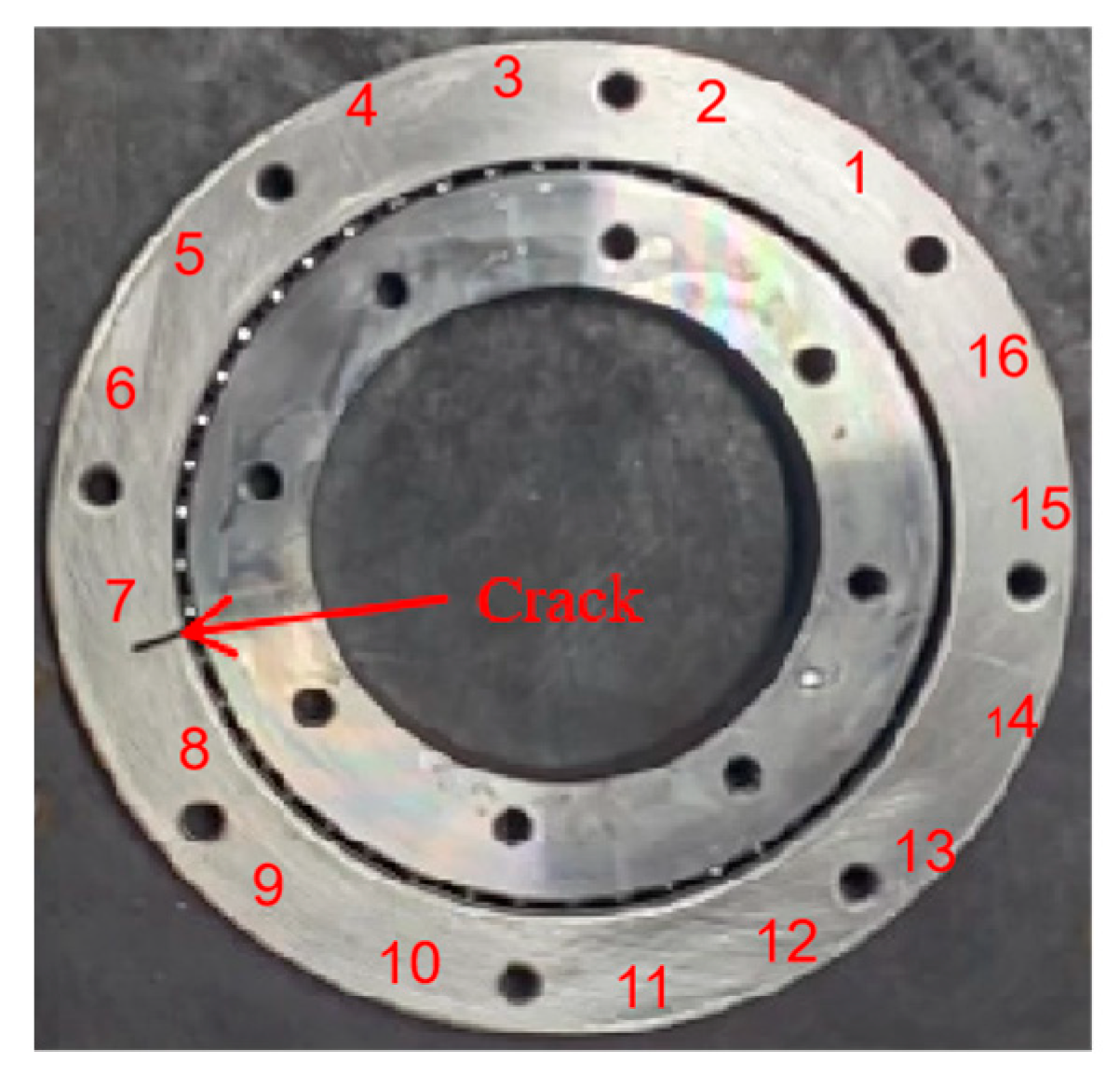 Machines 12 00154 g017