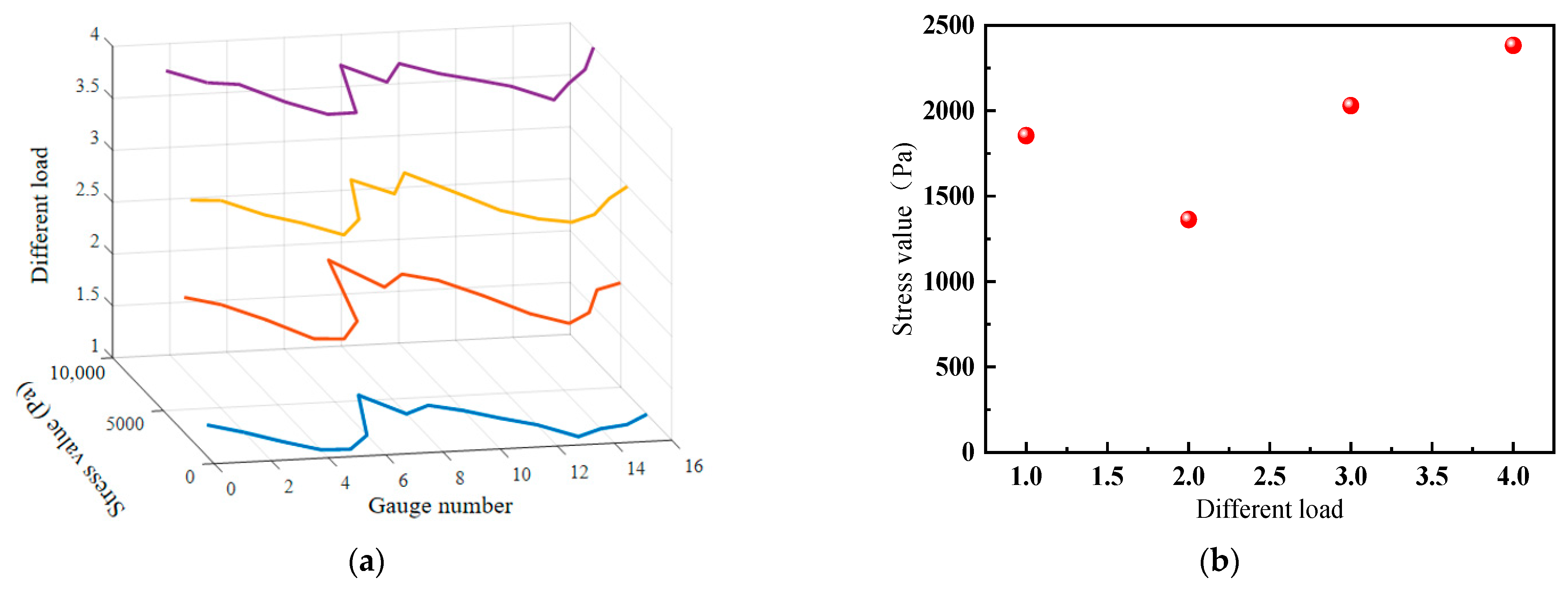 Machines 12 00154 g020