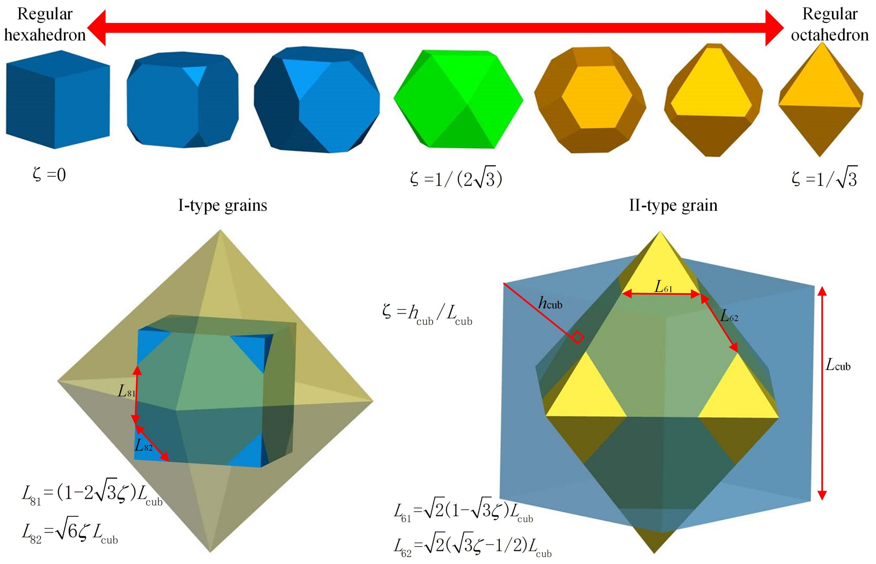 Machines 12 00155 g002