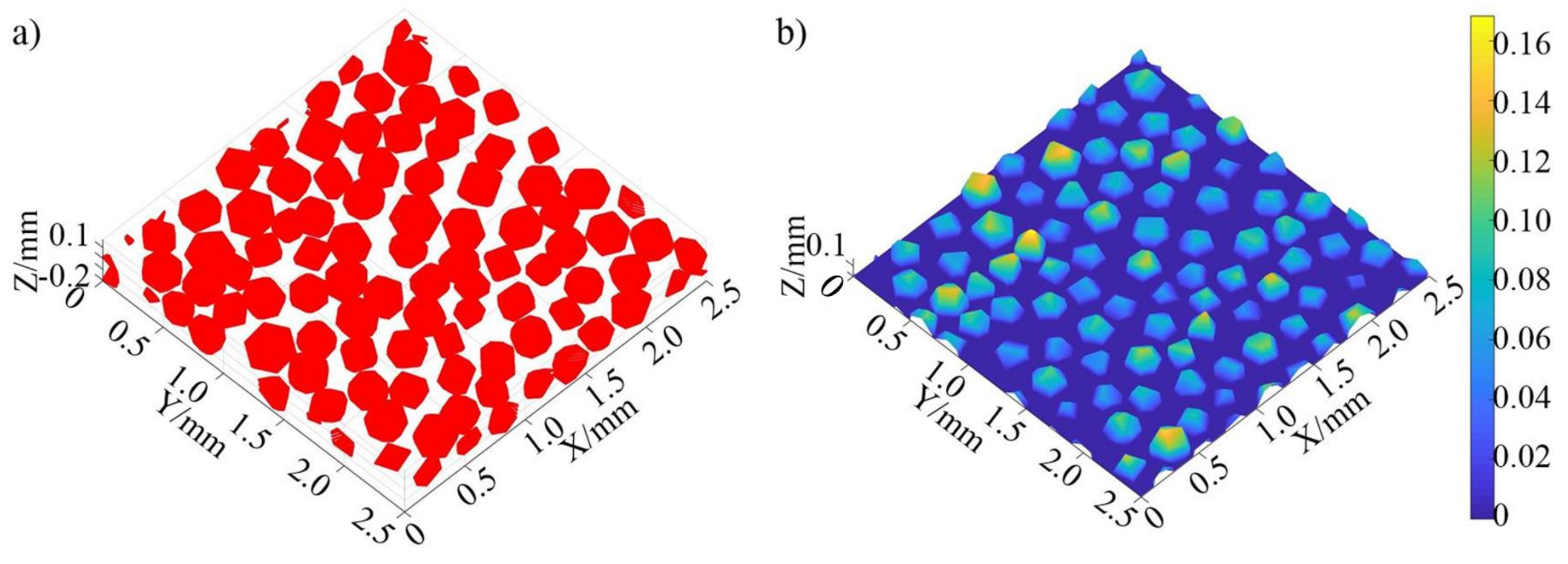 Machines 12 00155 g006