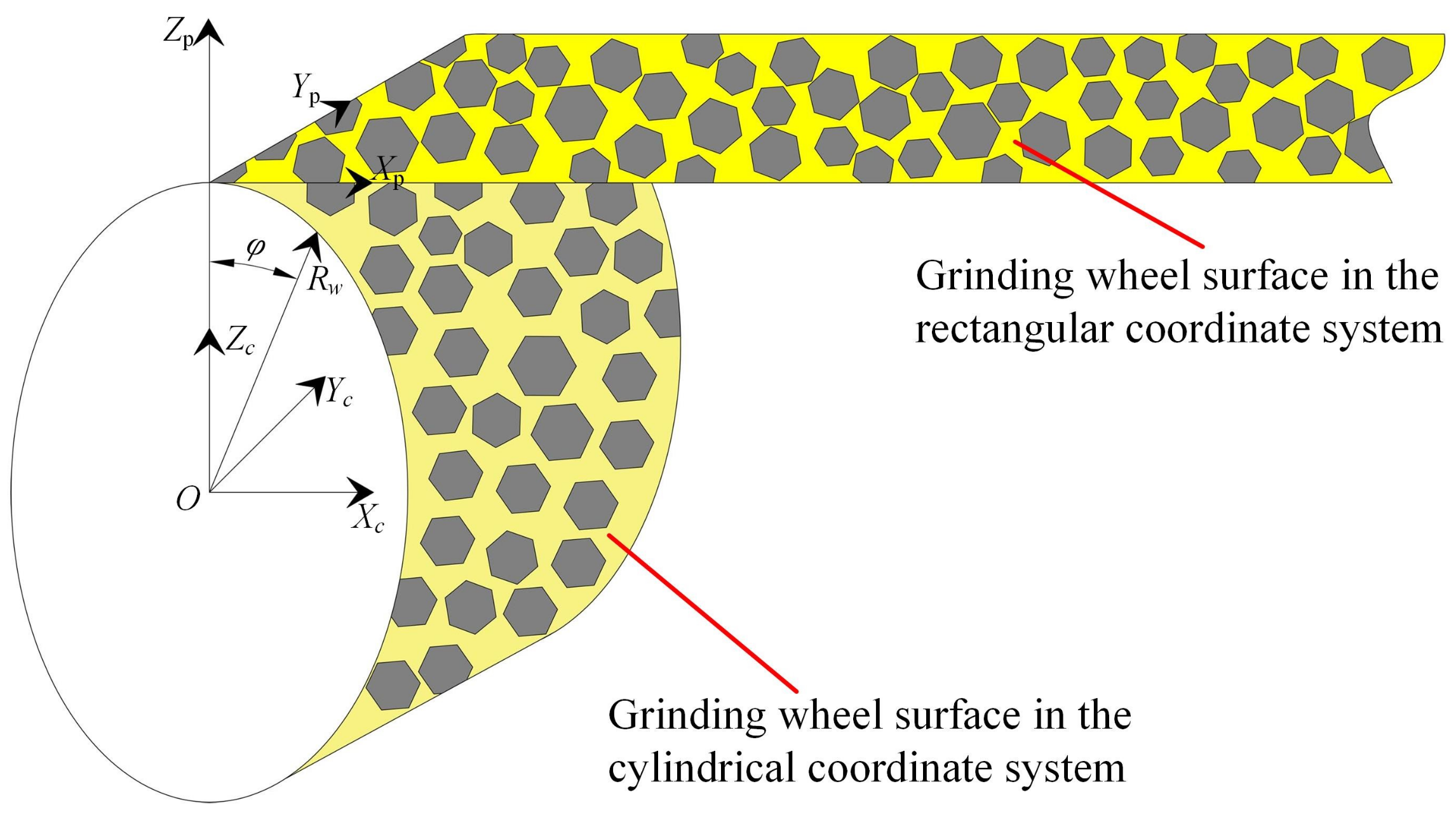 Machines 12 00155 g009