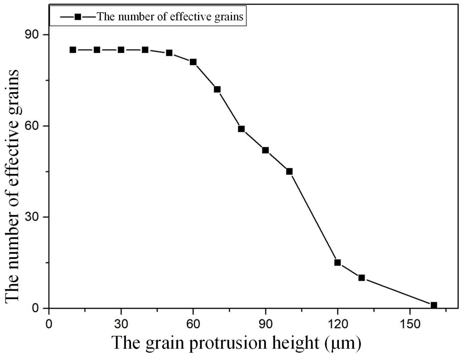 Machines 12 00155 g016