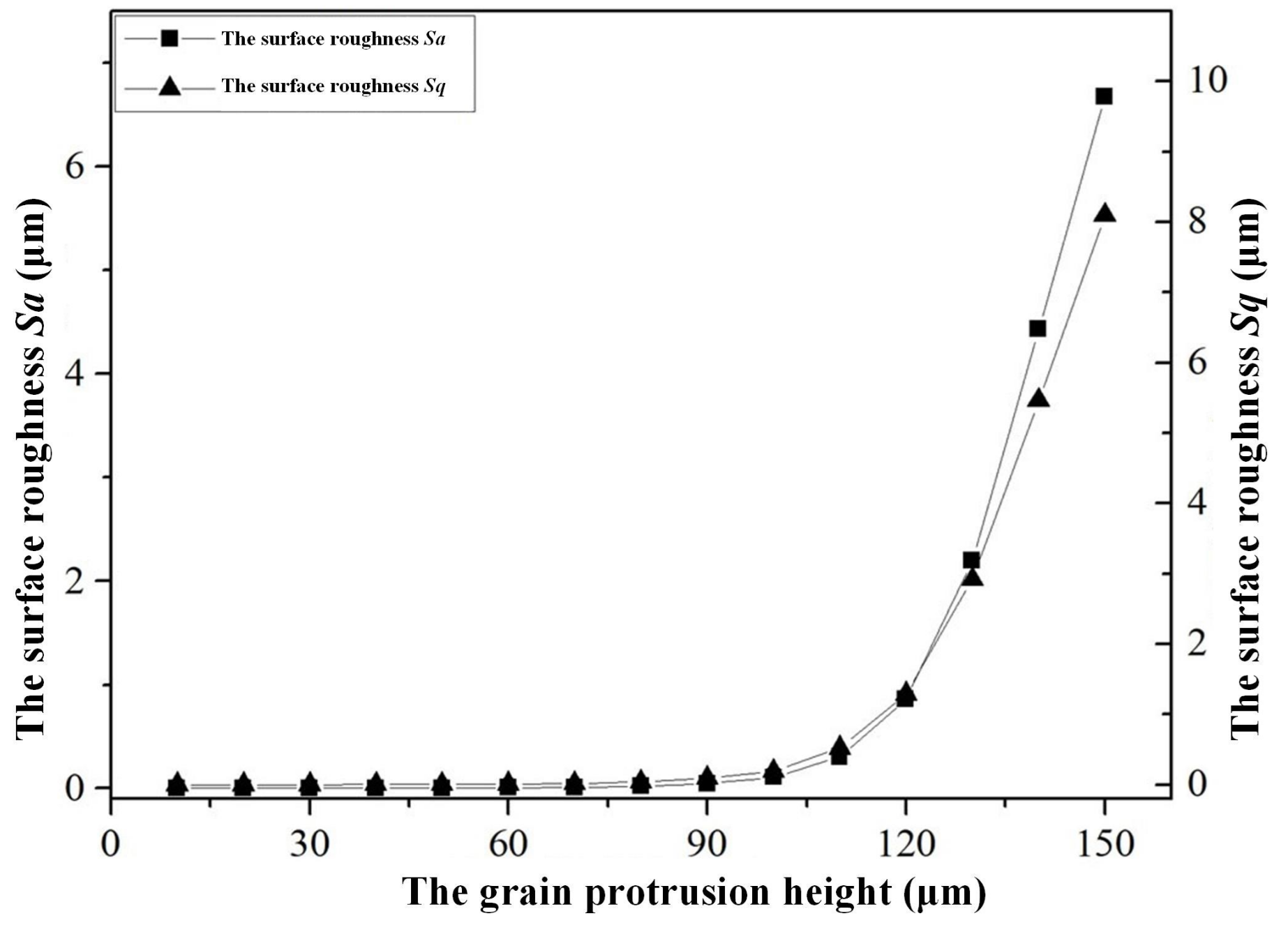 Machines 12 00155 g019