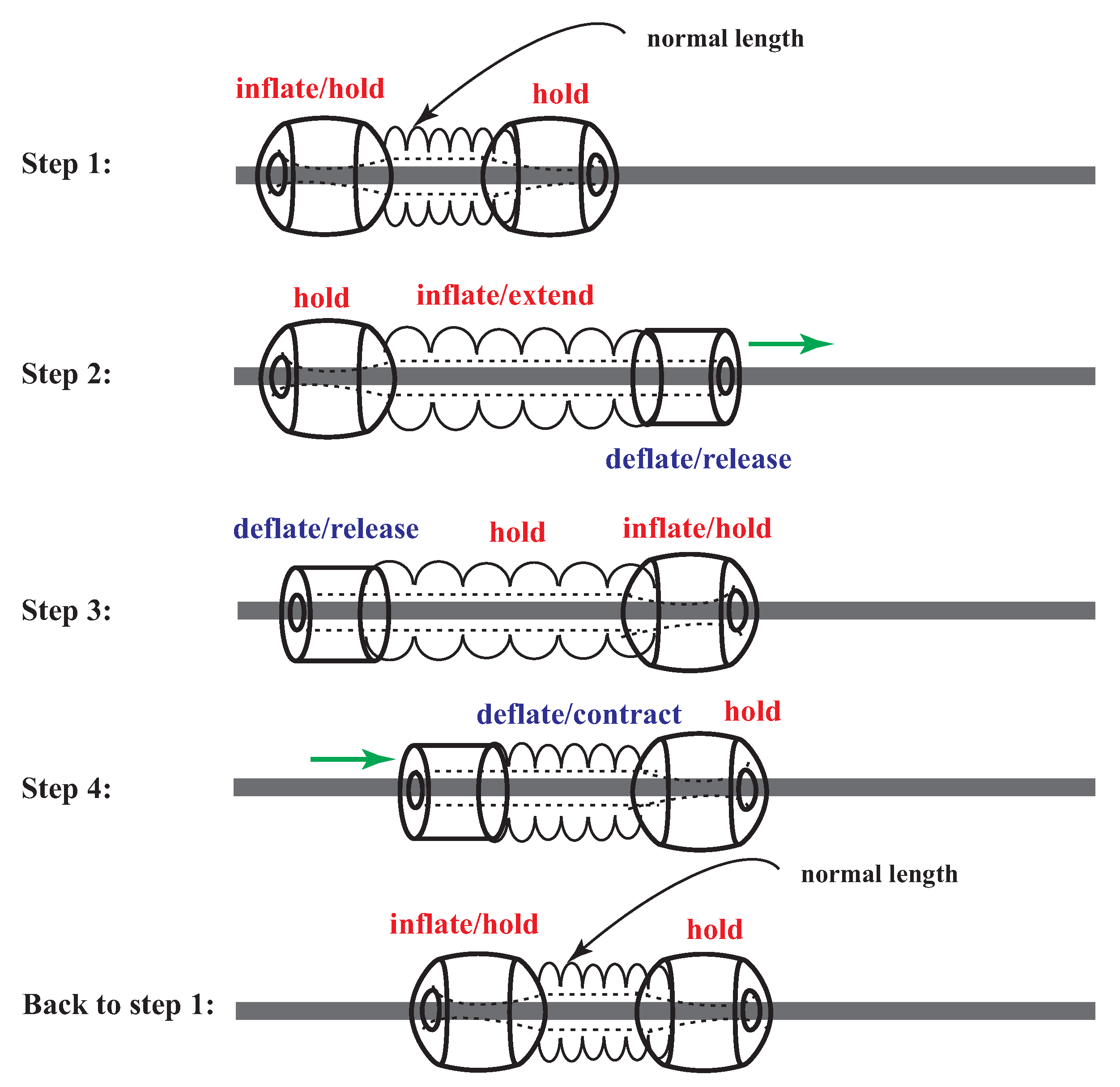 Machines 12 00157 g002 Machines 12 00157 g002