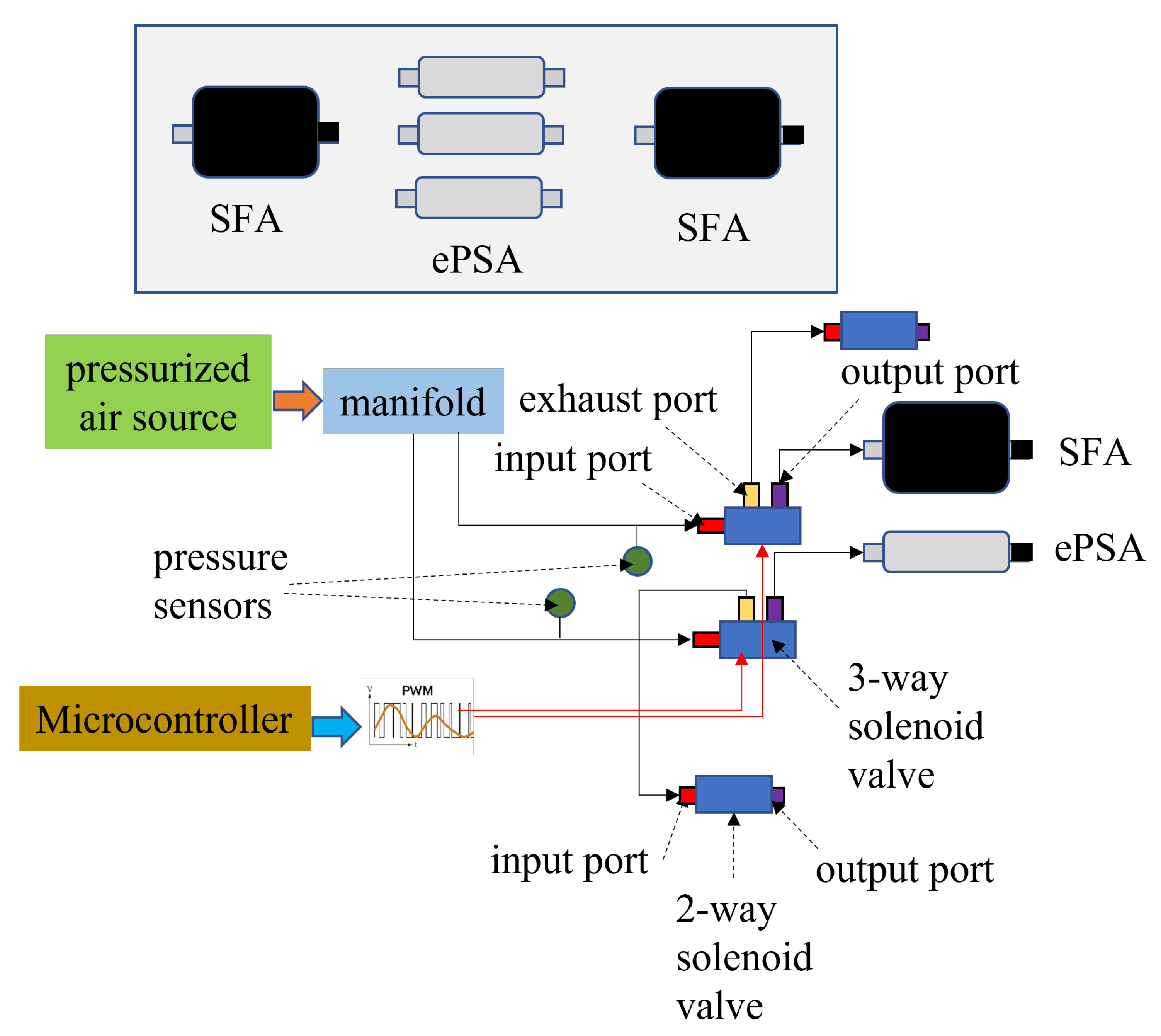 Machines 12 00157 g007 Machines 12 00157 g007