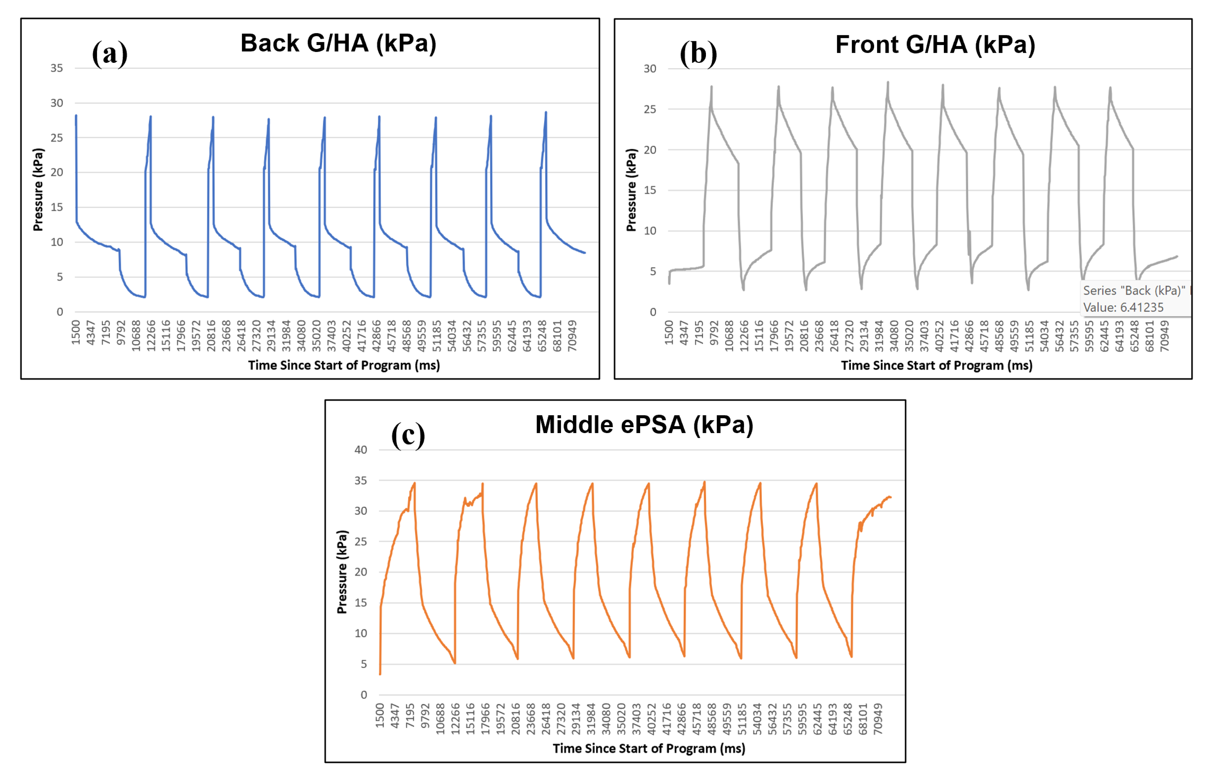 Machines 12 00157 g011 Machines 12 00157 g011