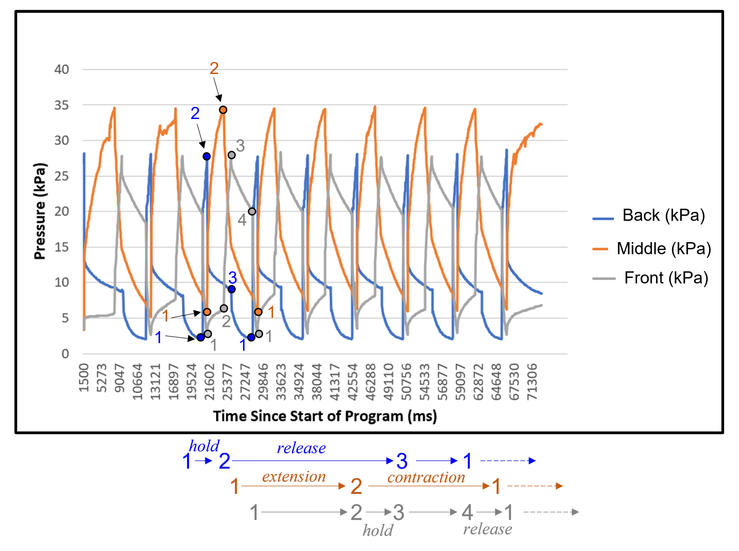 Machines 12 00157 g012 Machines 12 00157 g012