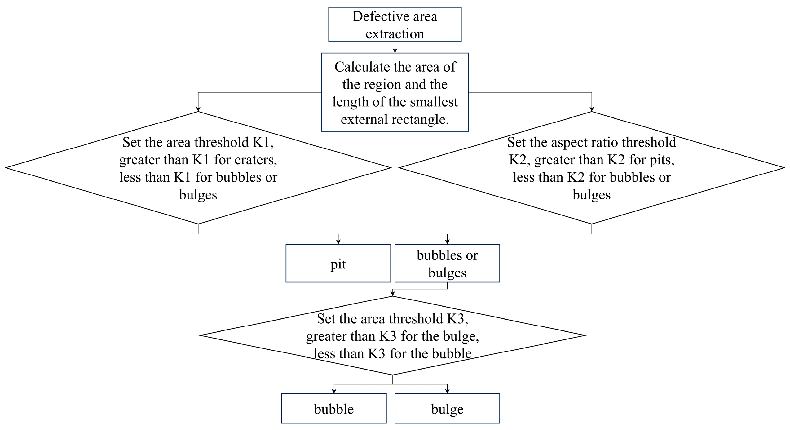 Machines 12 00166 g008