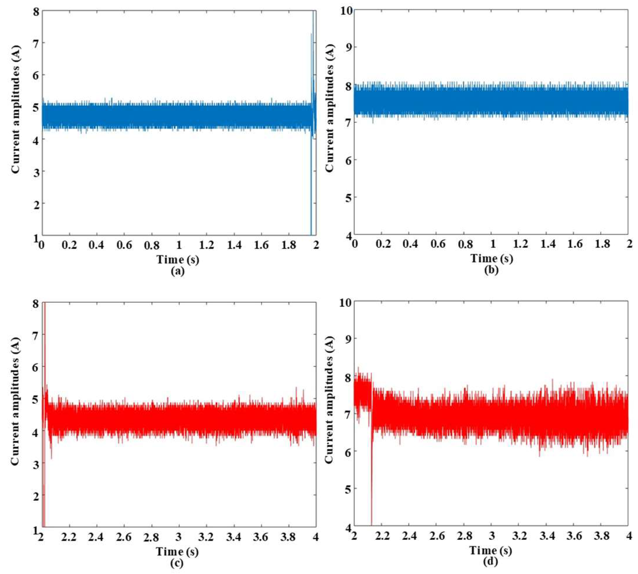 Machines 12 00167 g002