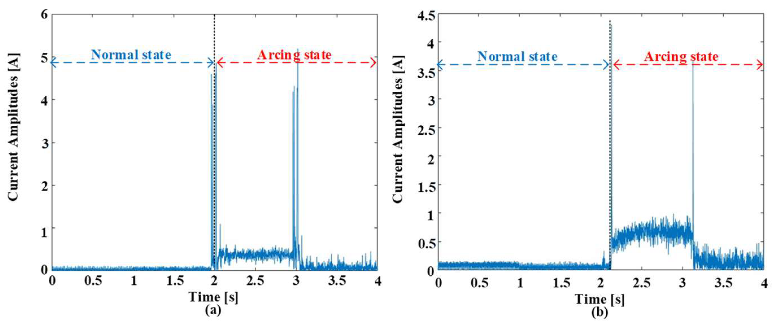 Machines 12 00167 g005