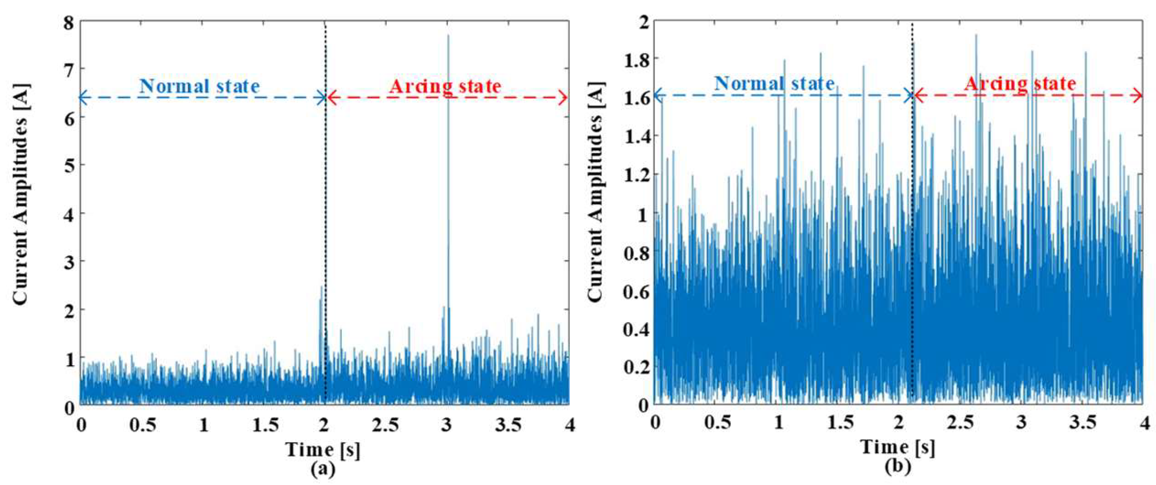 Machines 12 00167 g008