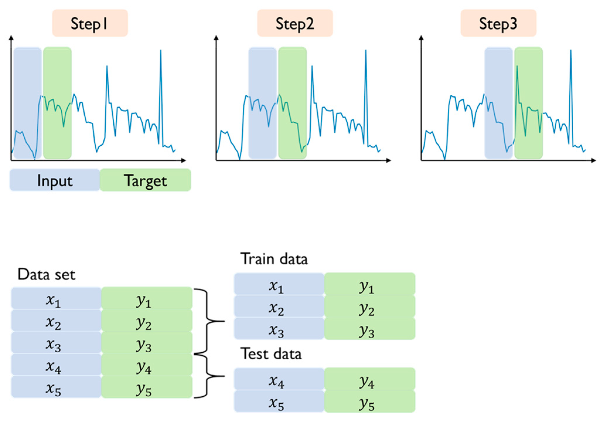 Machines 12 00169 g002