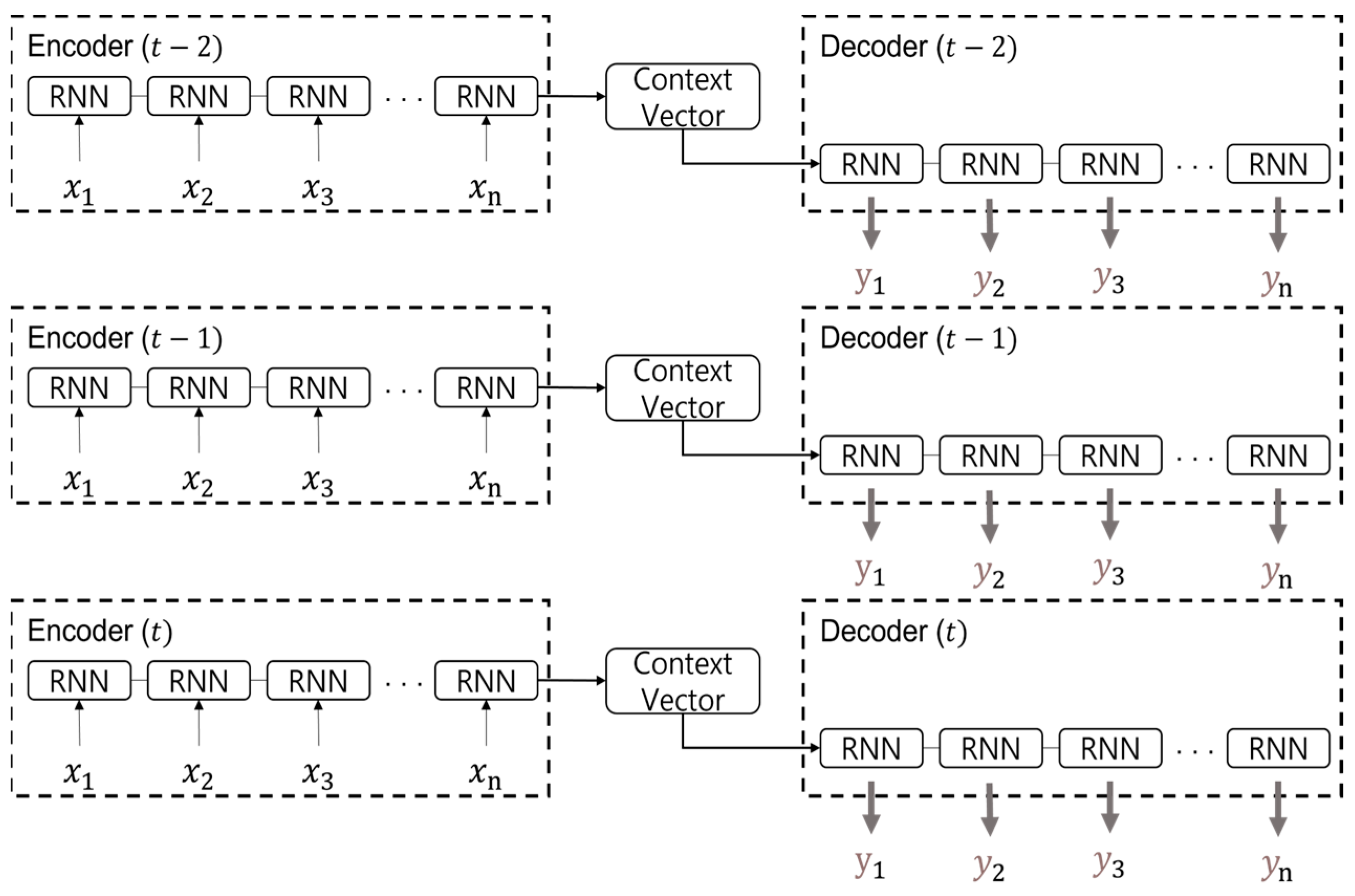 Machines 12 00169 g006