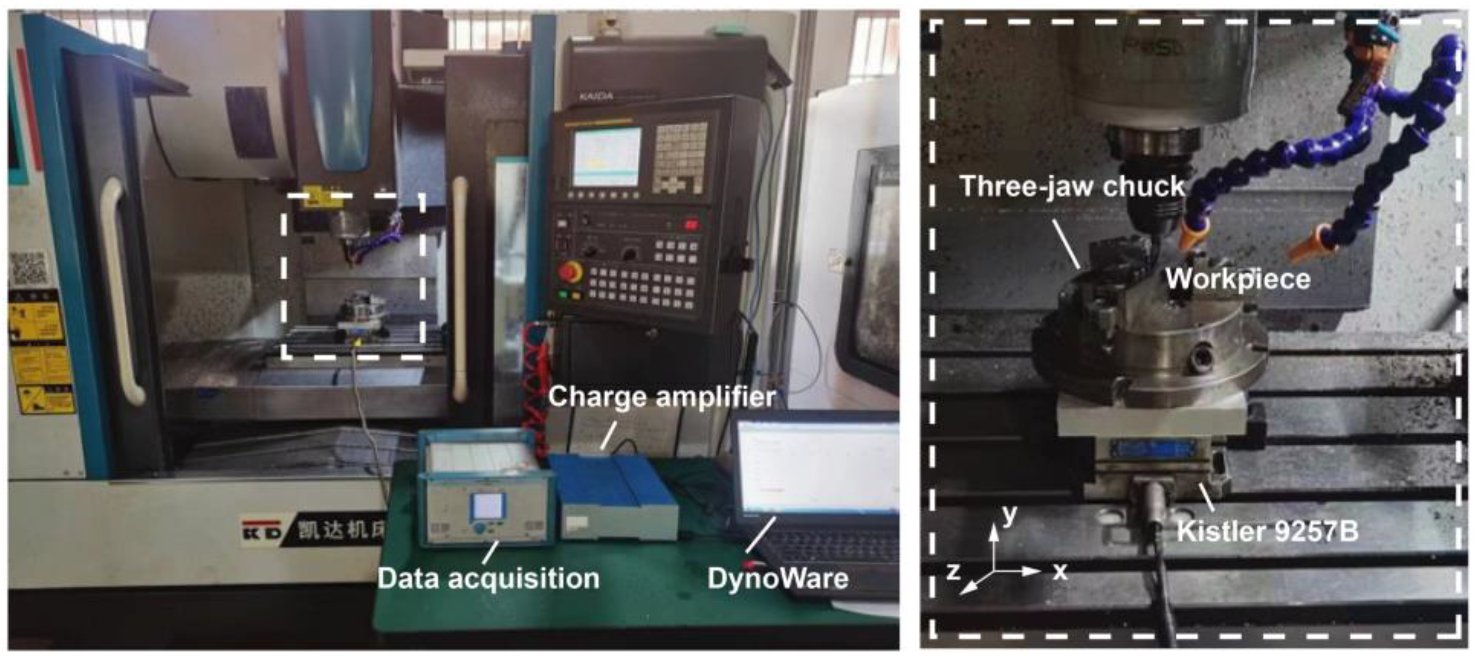 Machines 12 00170 g002