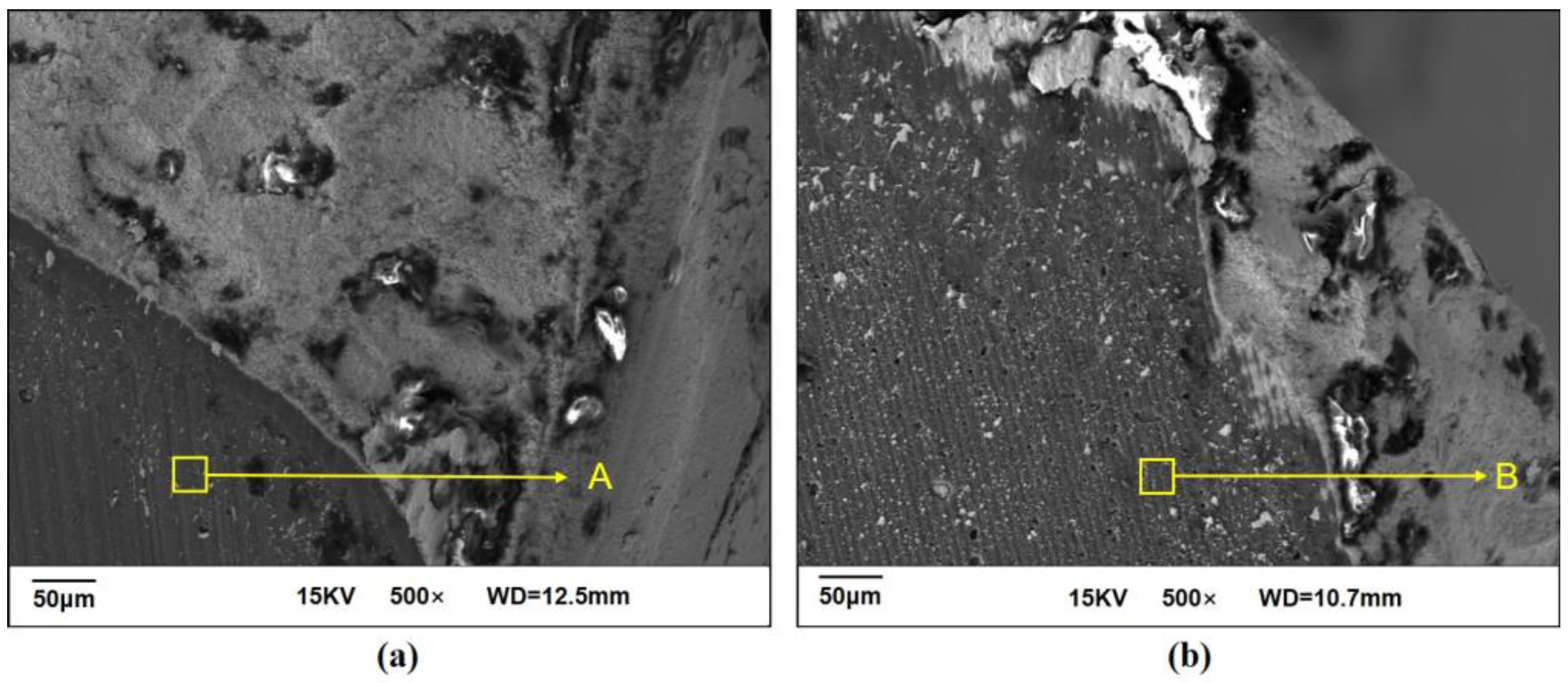 Machines 12 00170 g006