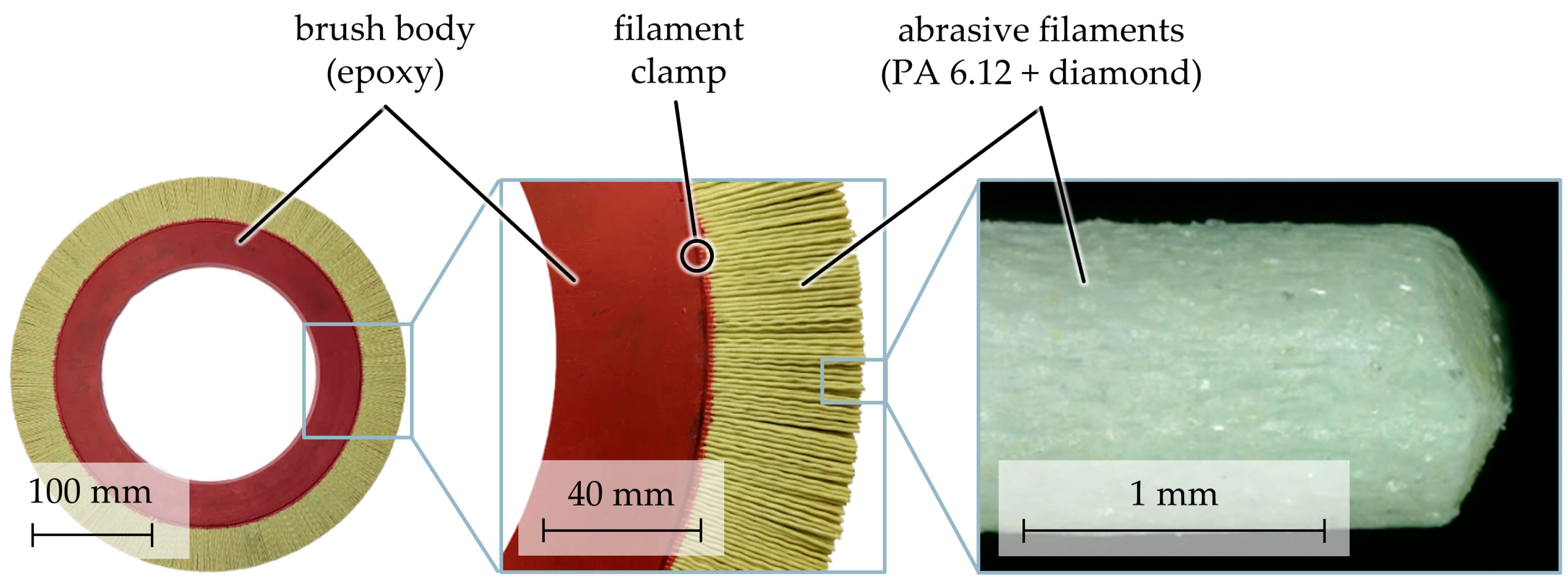 Machines 12 00171 g001
