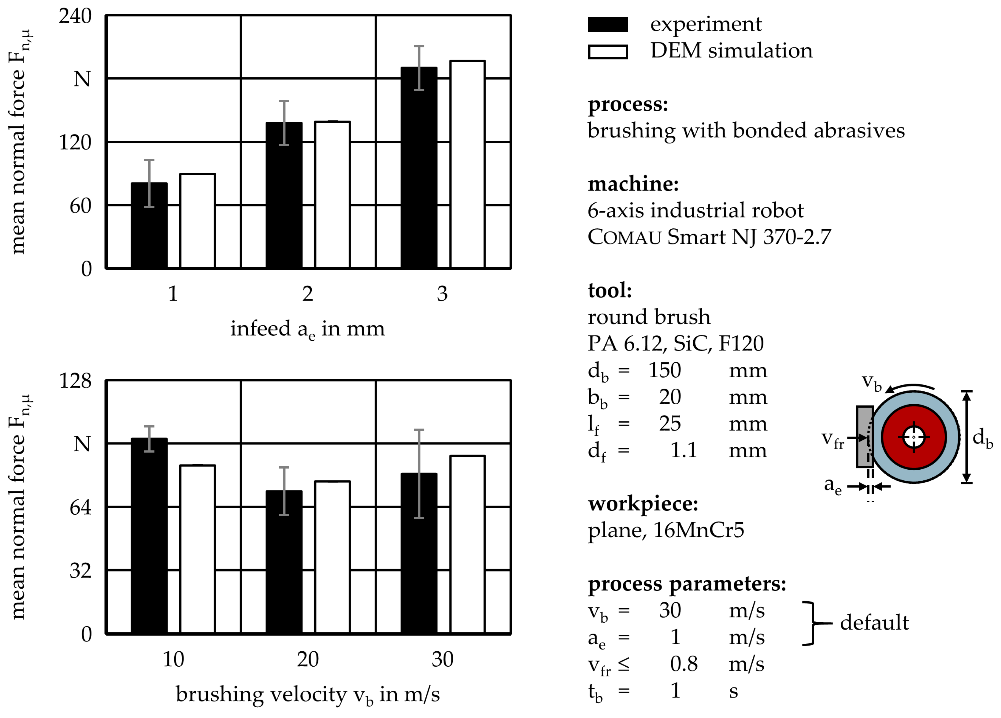 Machines 12 00171 g005