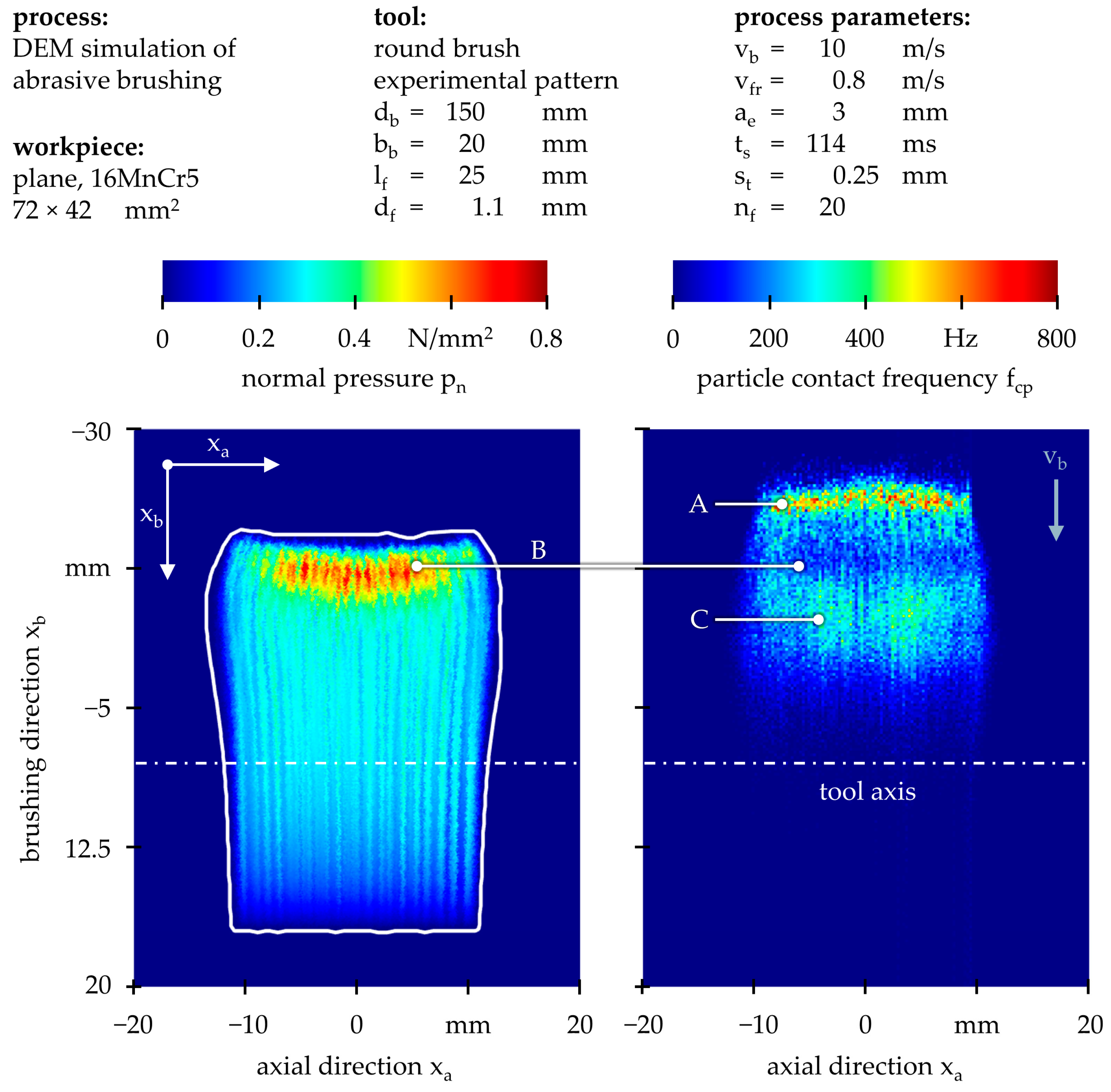 Machines 12 00171 g008