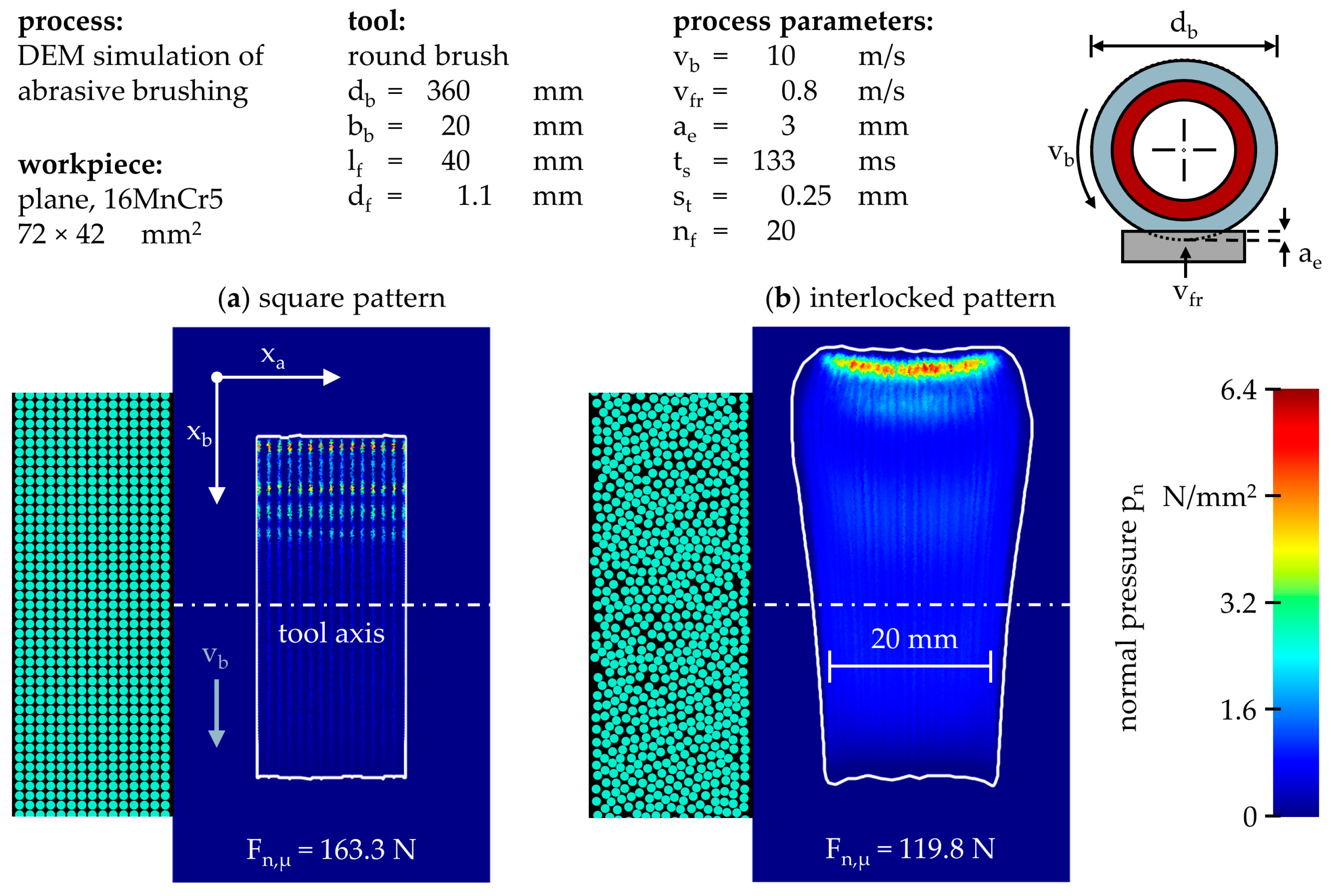 Machines 12 00171 g010