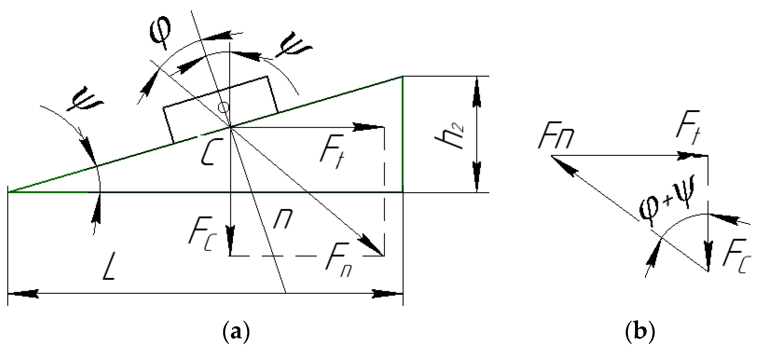 Machines 12 00172 g005