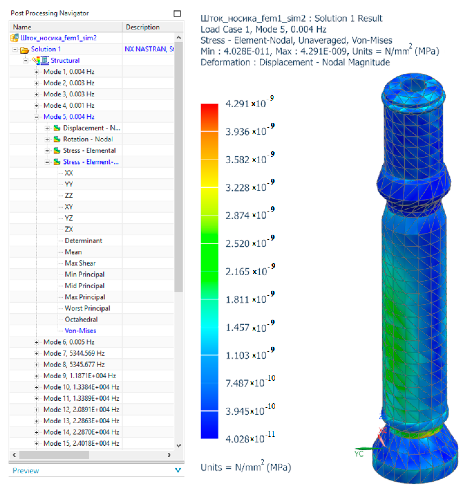 Machines 12 00172 g013