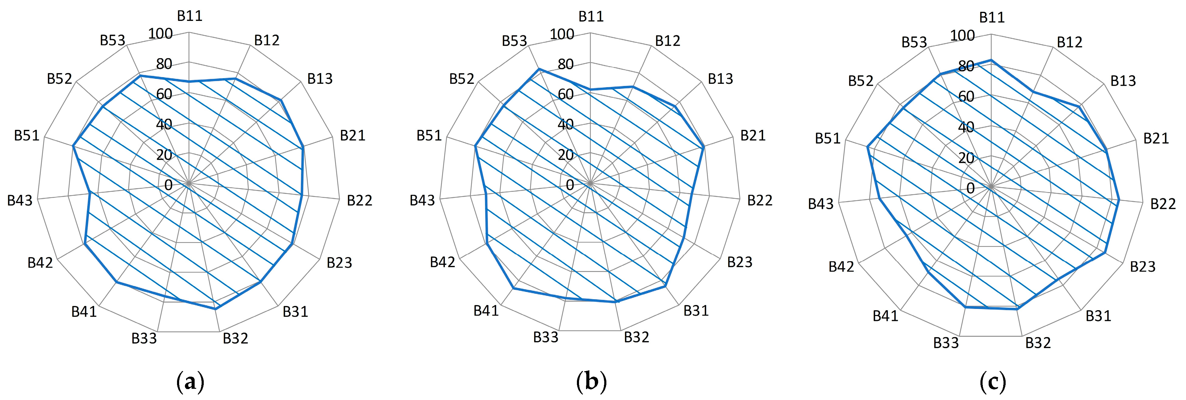 Machines 12 00173 g009
