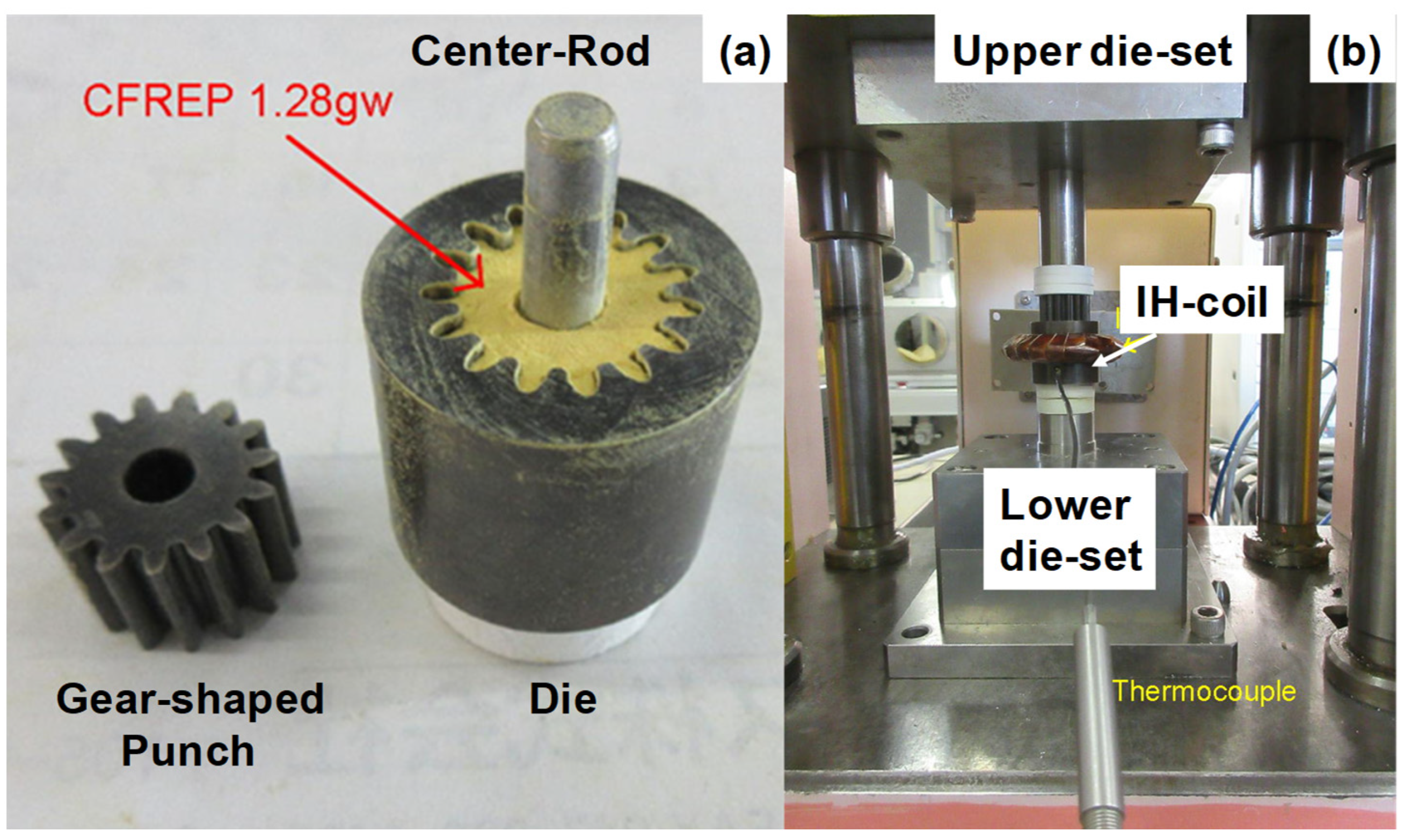 Machines 12 00174 g003