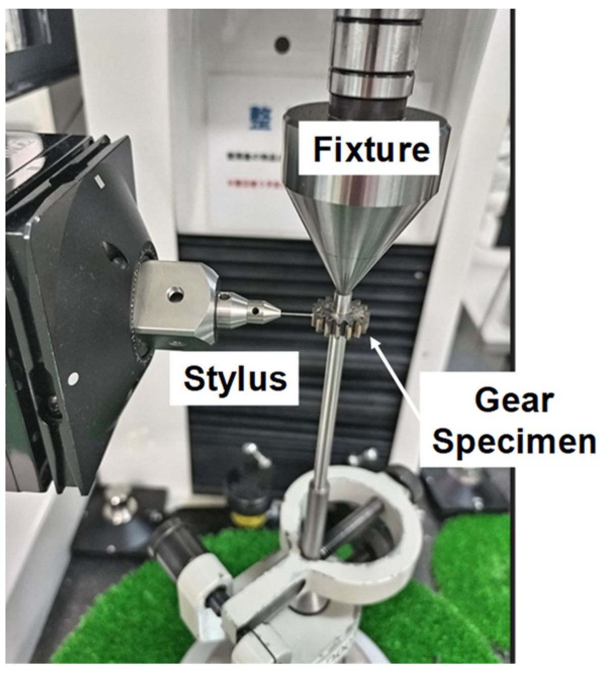 Machines 12 00174 g004