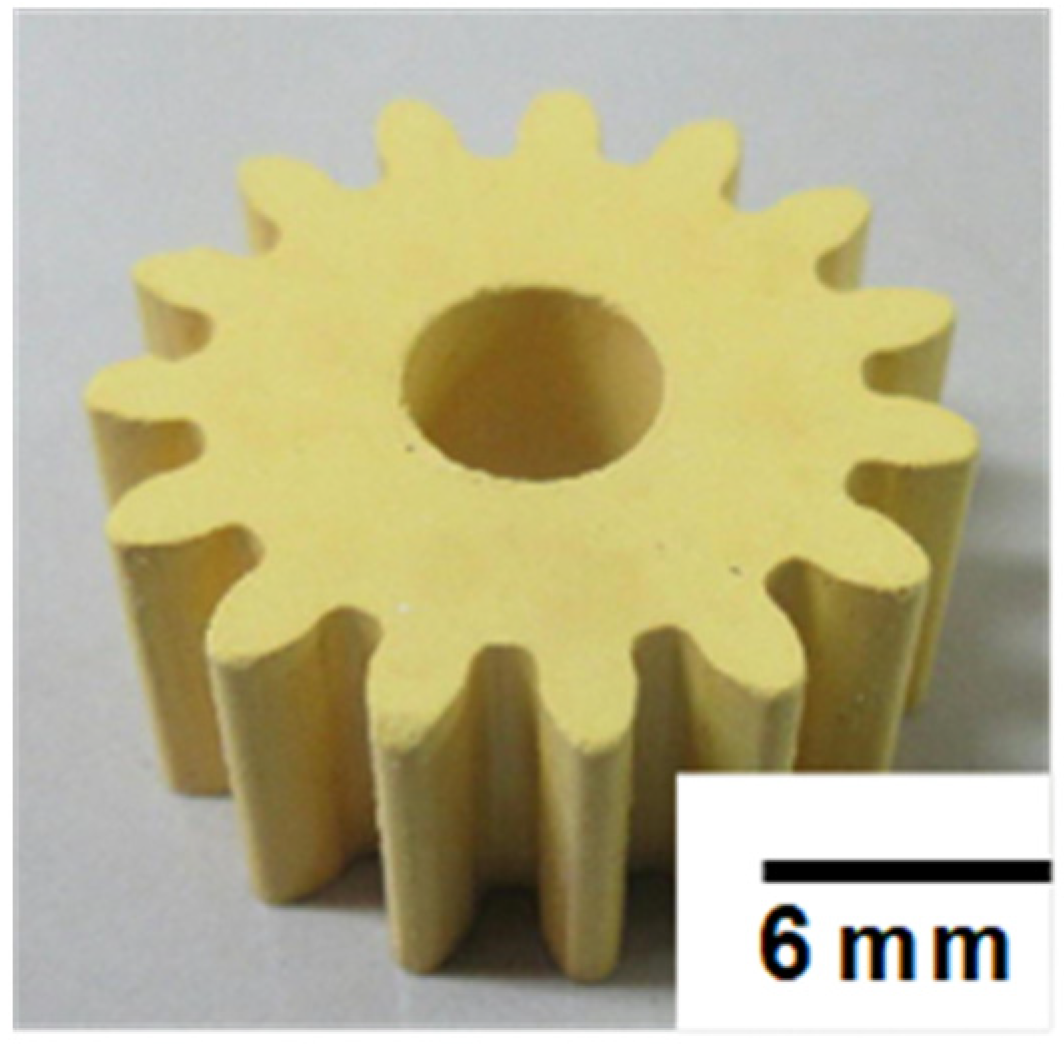 Machines 12 00174 g006