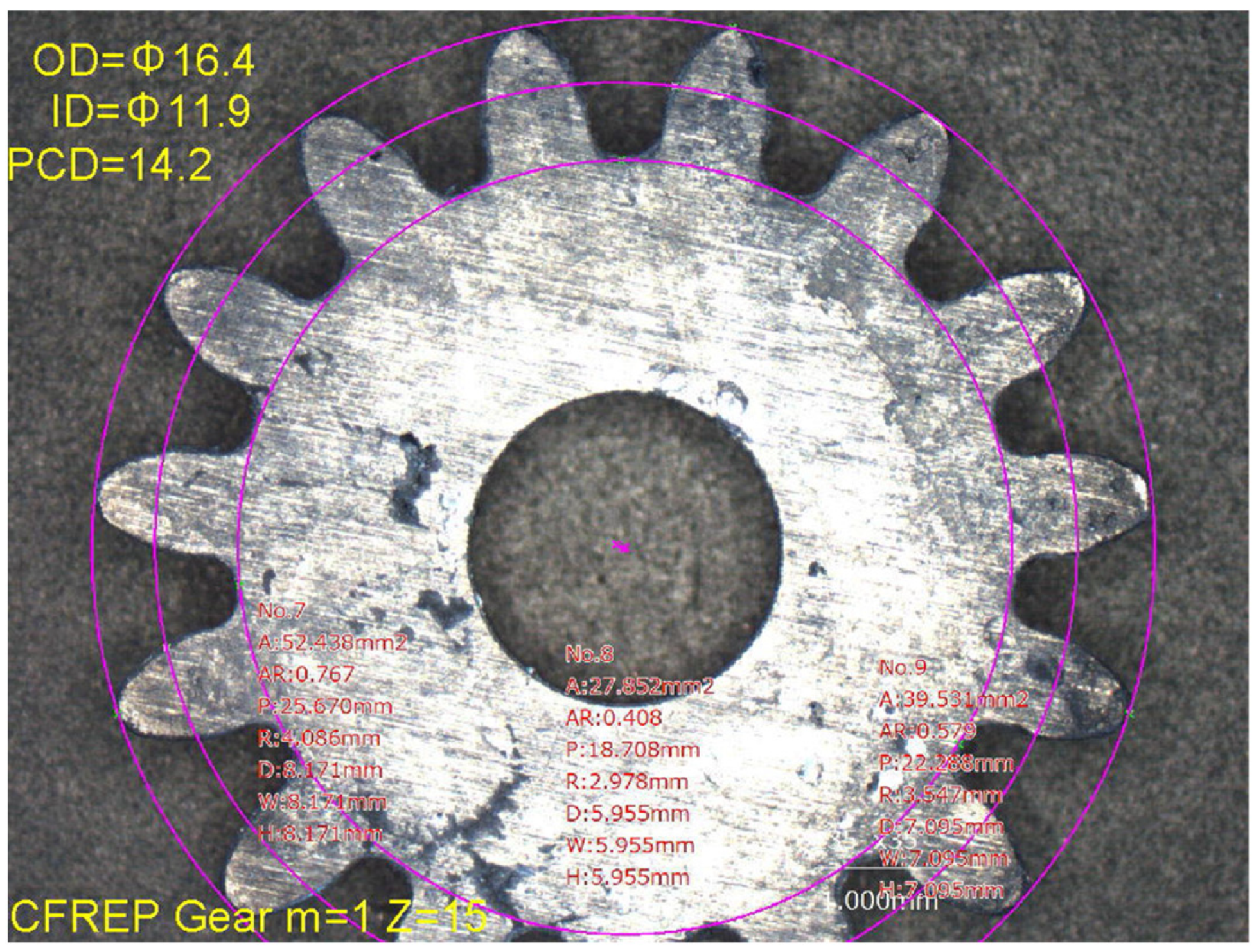 Machines 12 00174 g010
