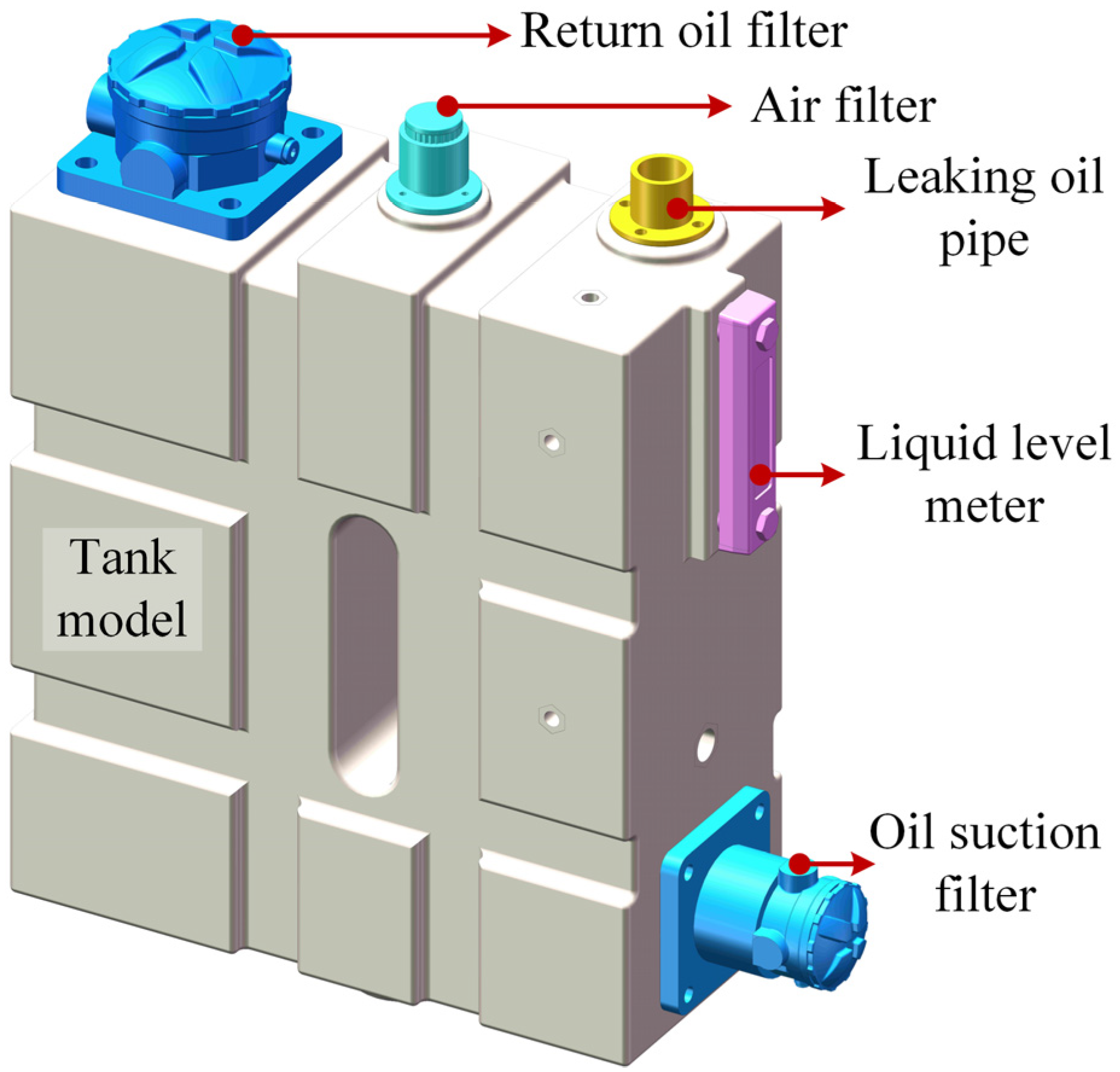 Machines 12 00176 g002