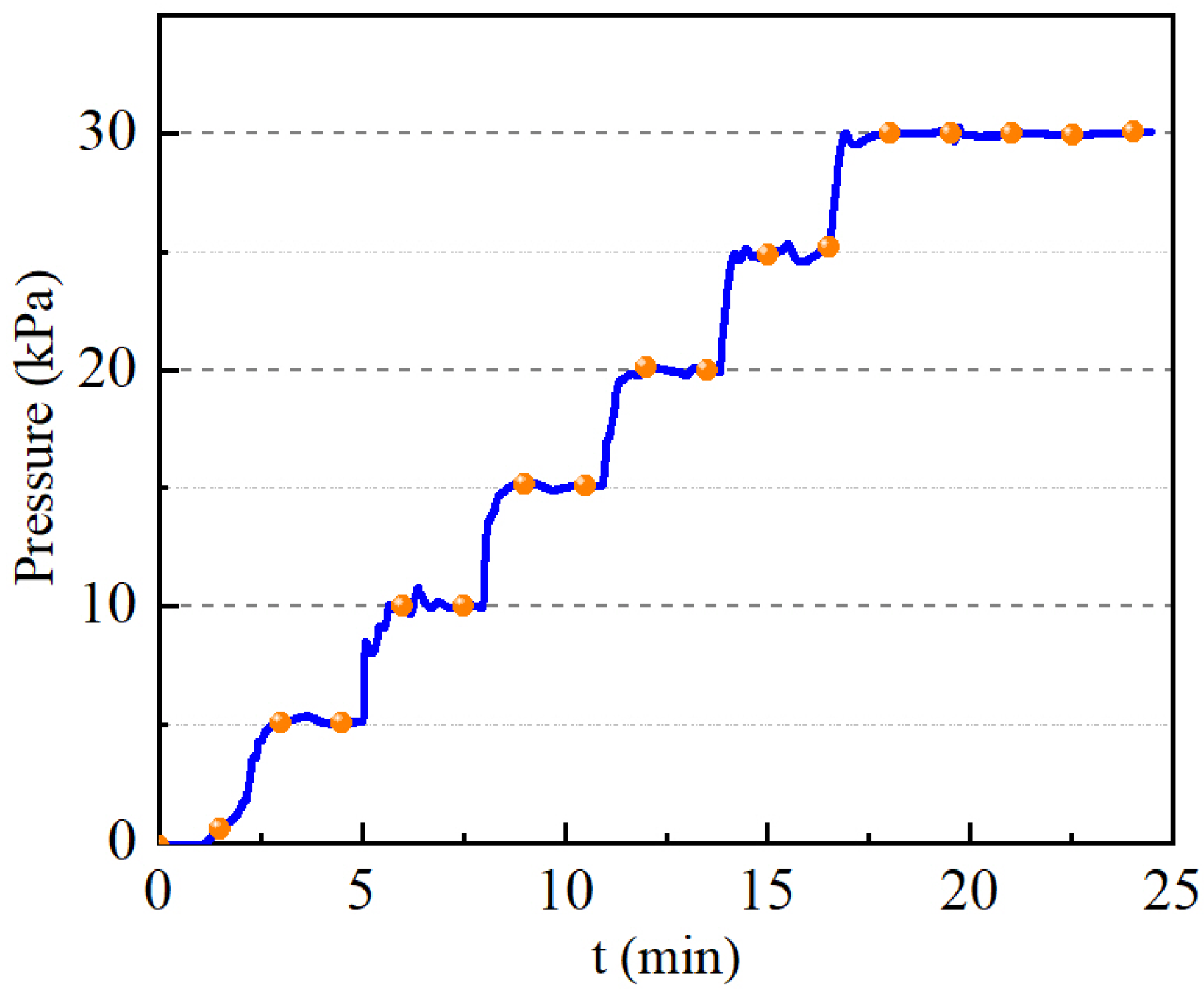 Machines 12 00176 g009