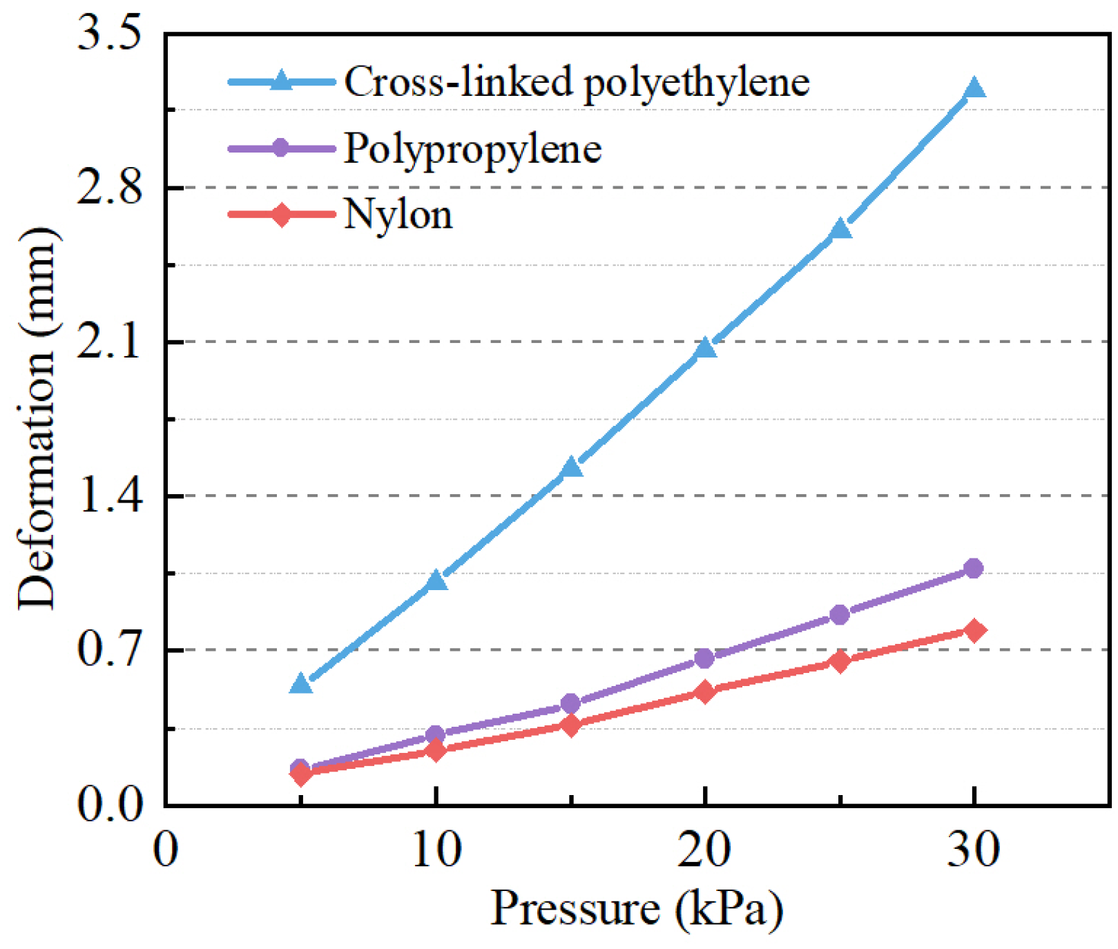 Machines 12 00176 g011