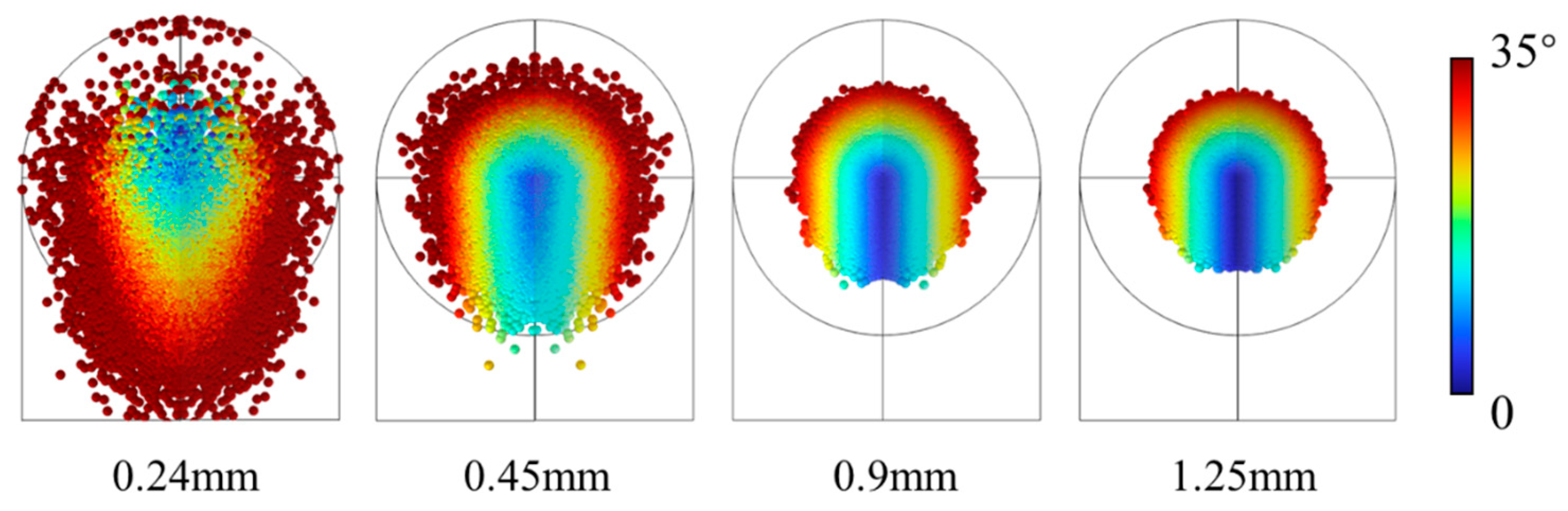 Machines 12 00177 g008