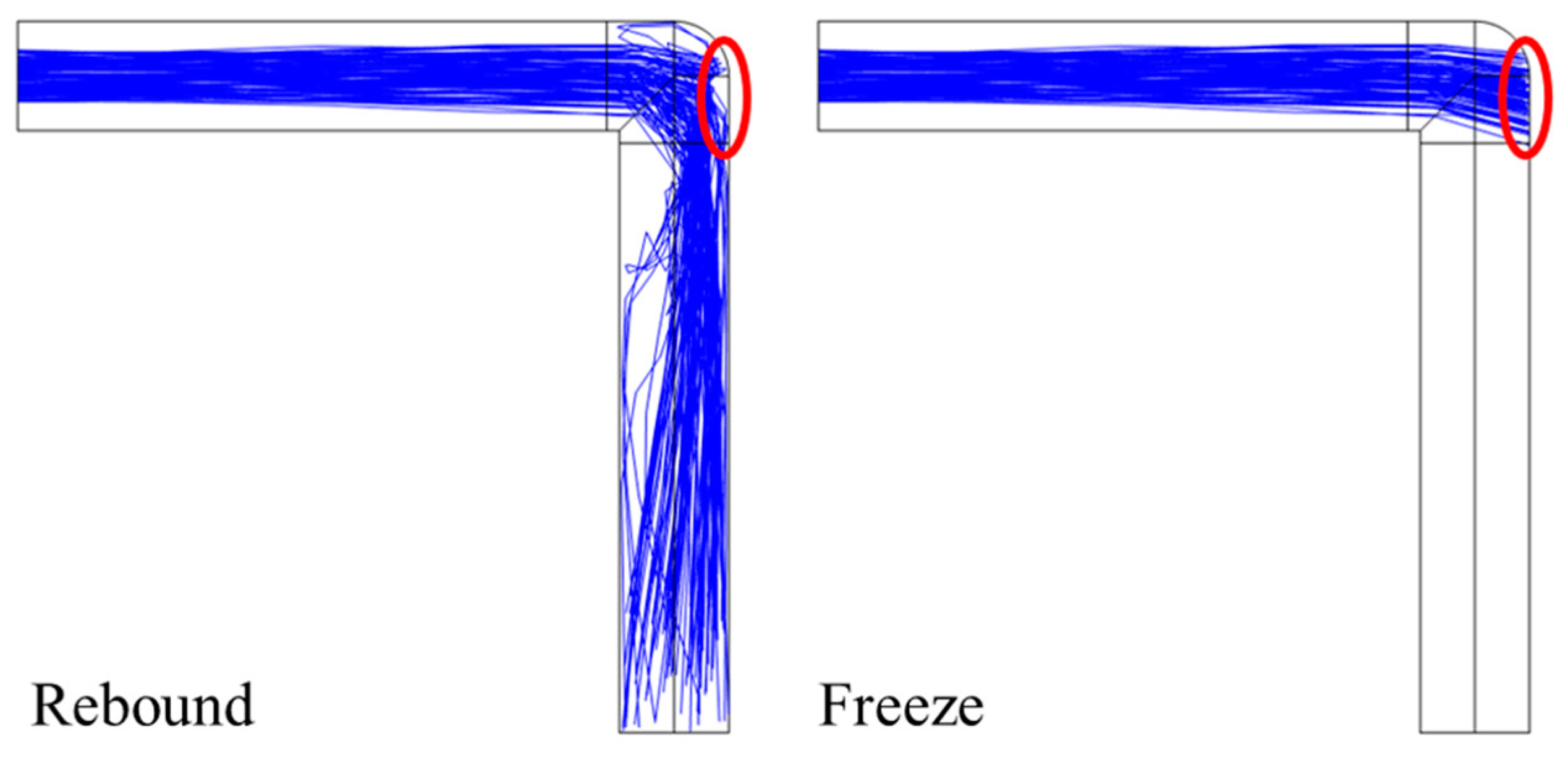 Machines 12 00177 g010
