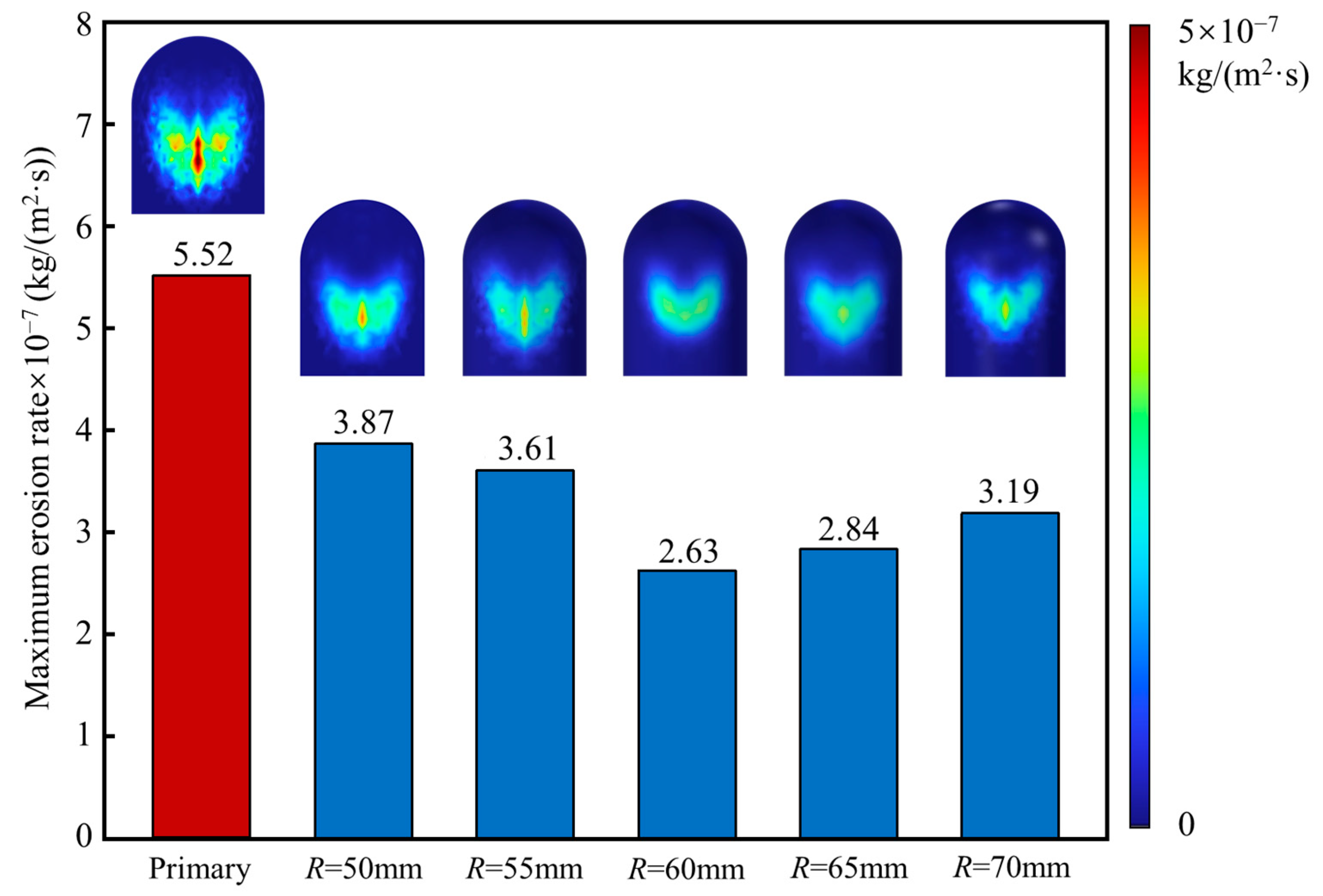 Machines 12 00177 g013
