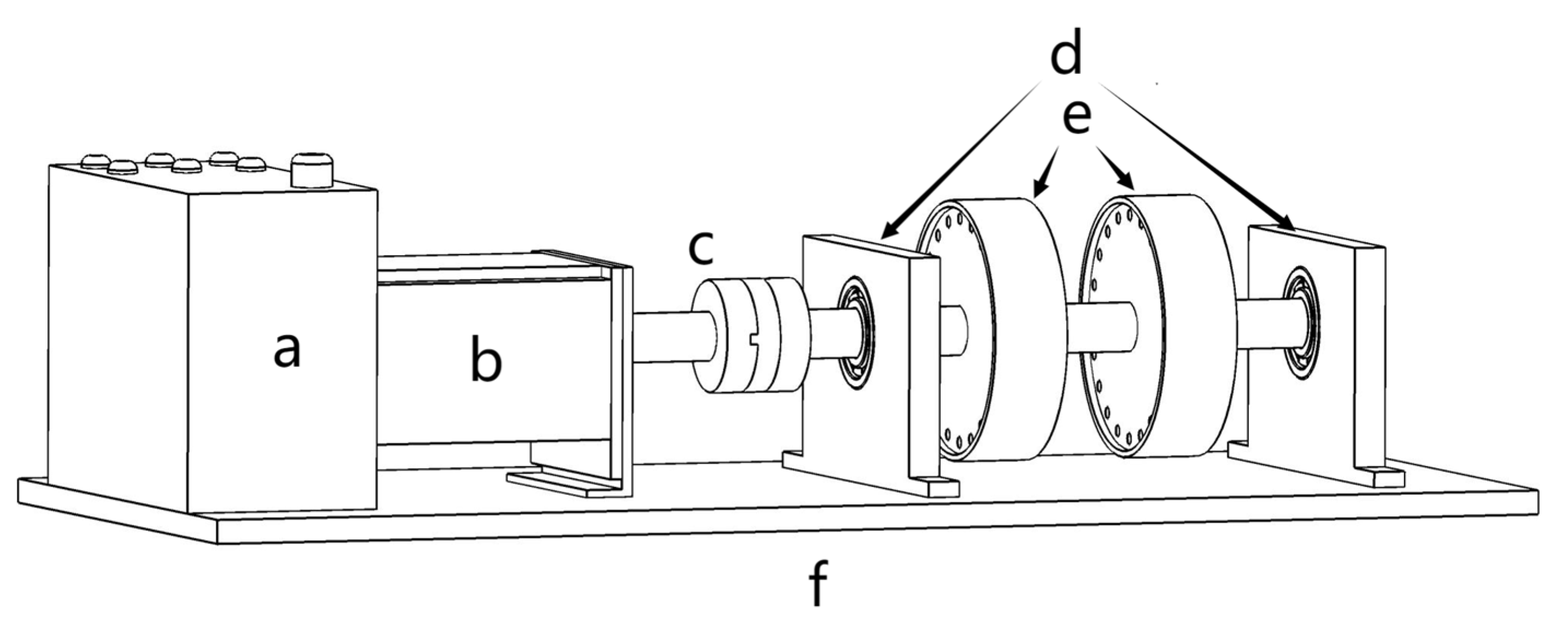 Machines 12 00179 g003