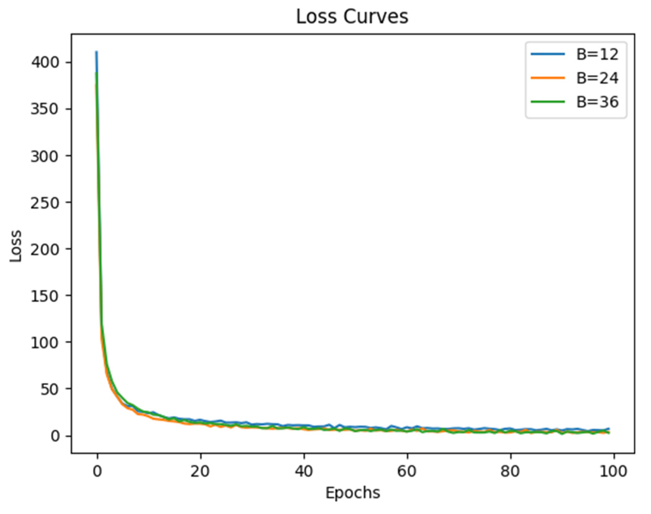 Machines 12 00179 g006