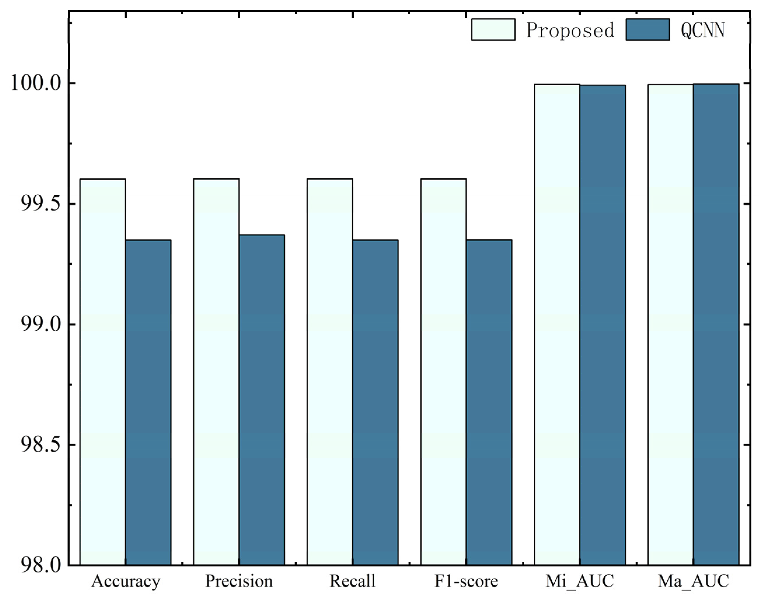 Machines 12 00179 g008