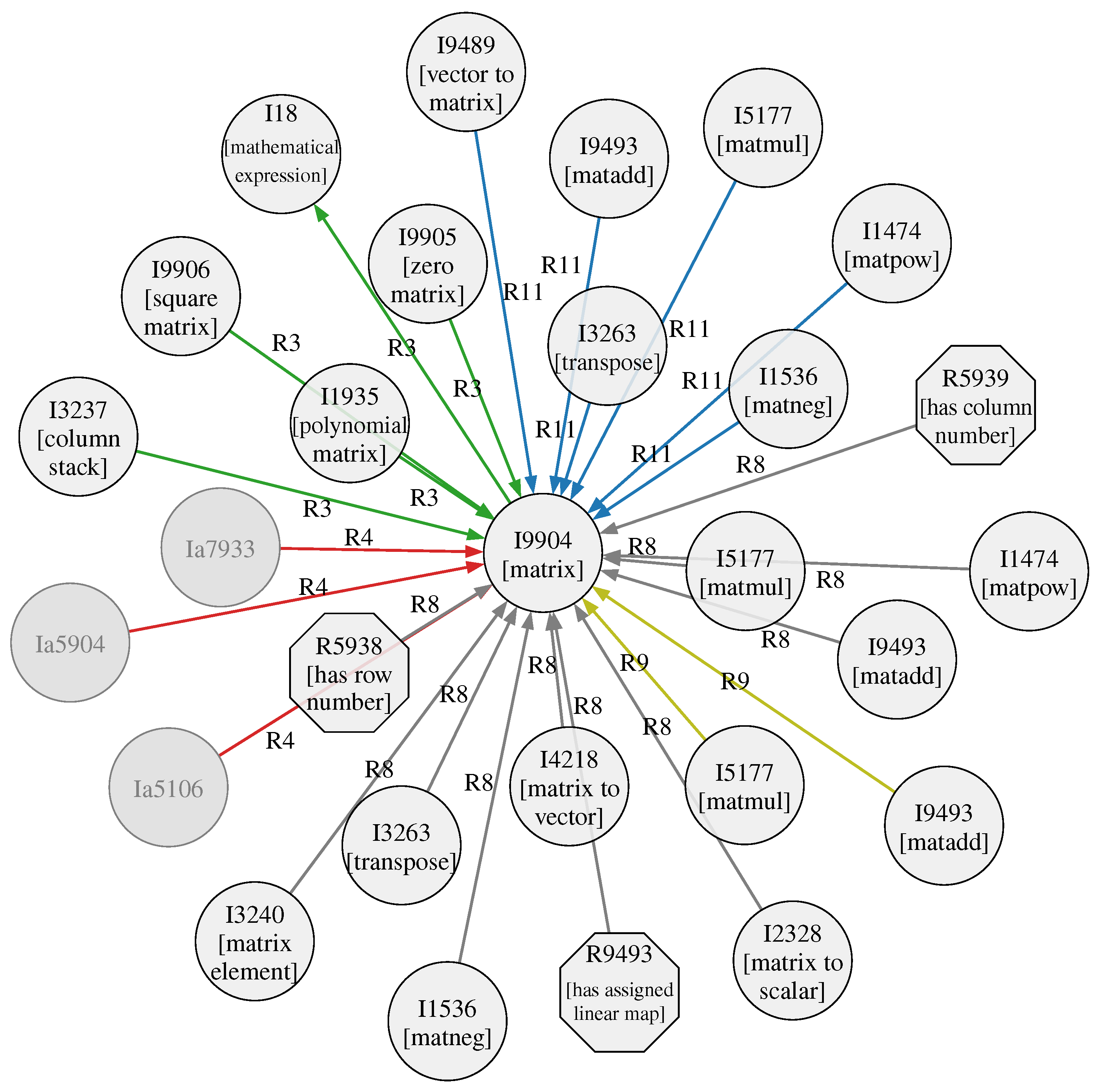 Machines 12 00181 g003