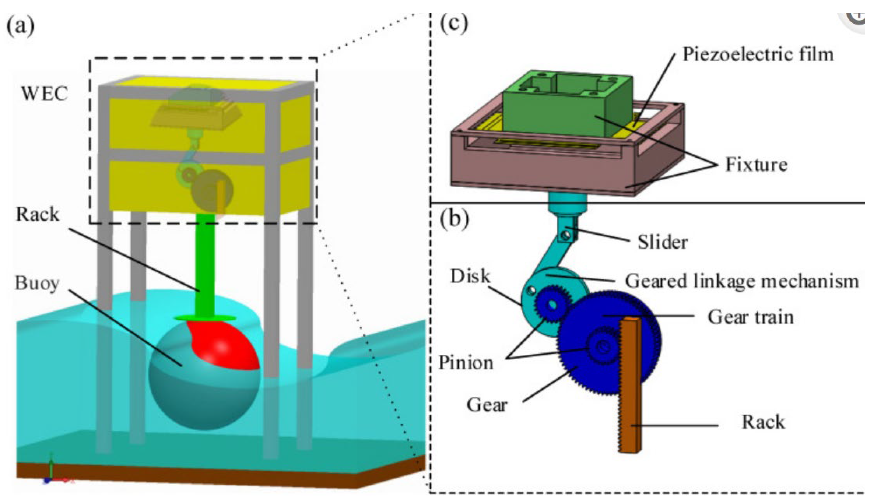 Machines 12 00182 g001