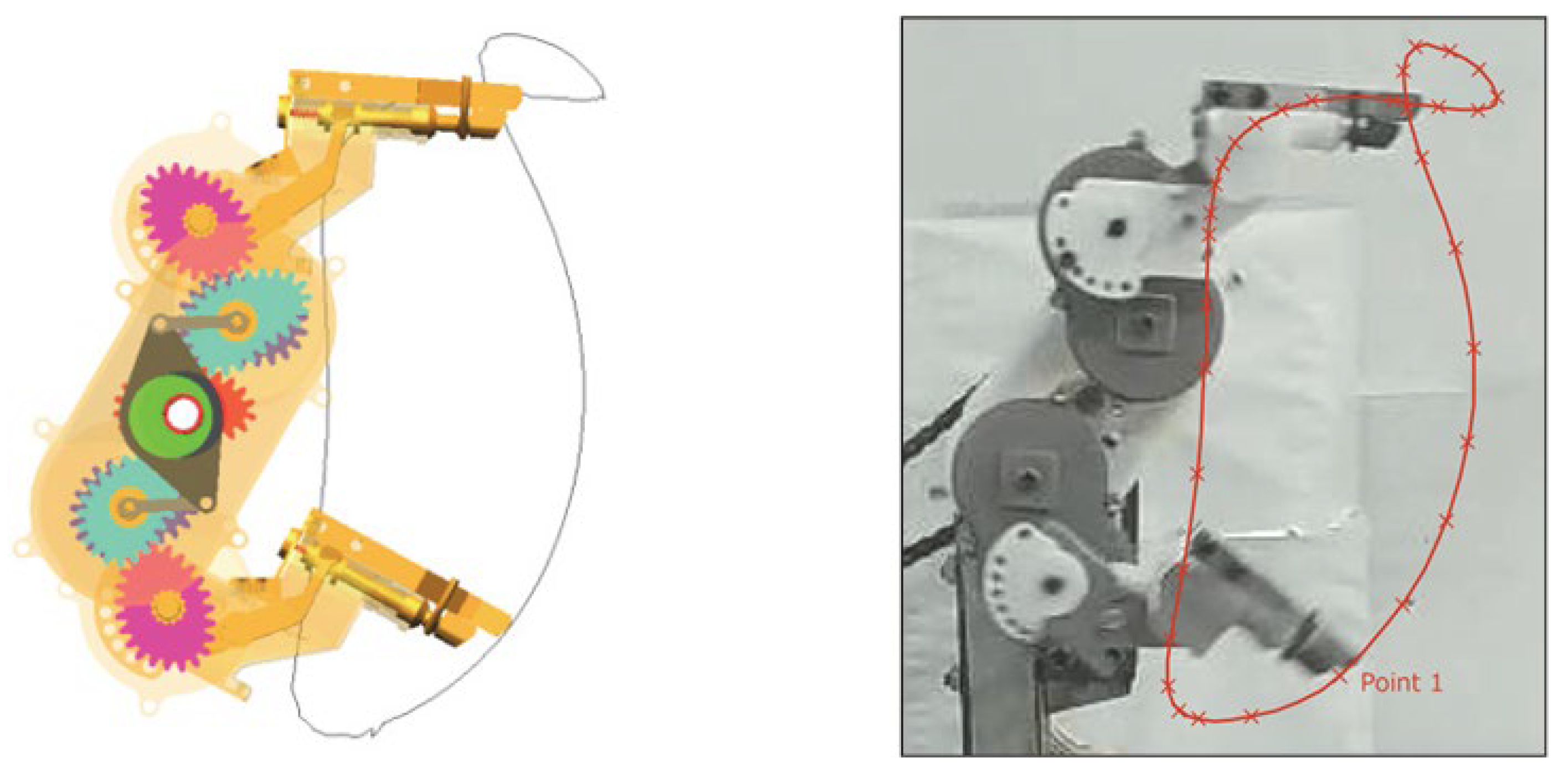 Machines 12 00182 g006