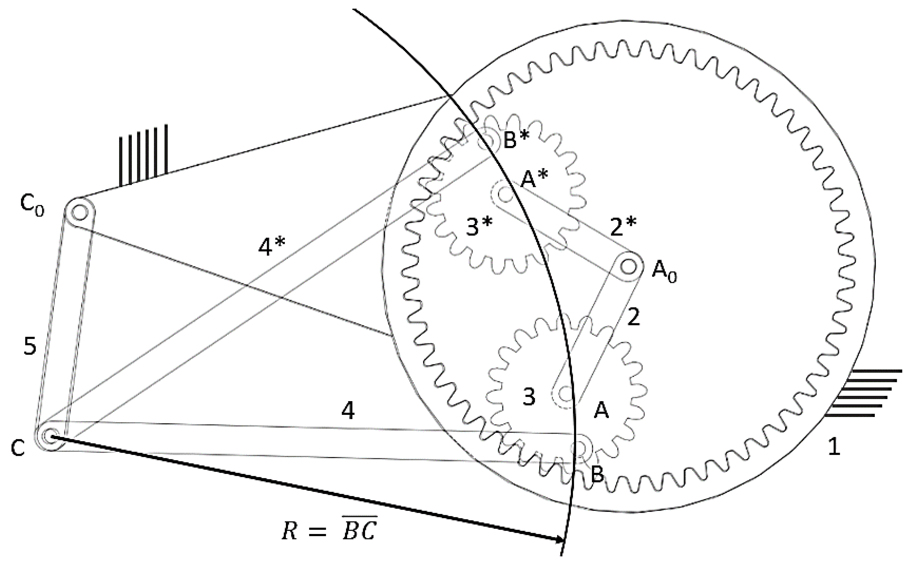 Machines 12 00182 g007