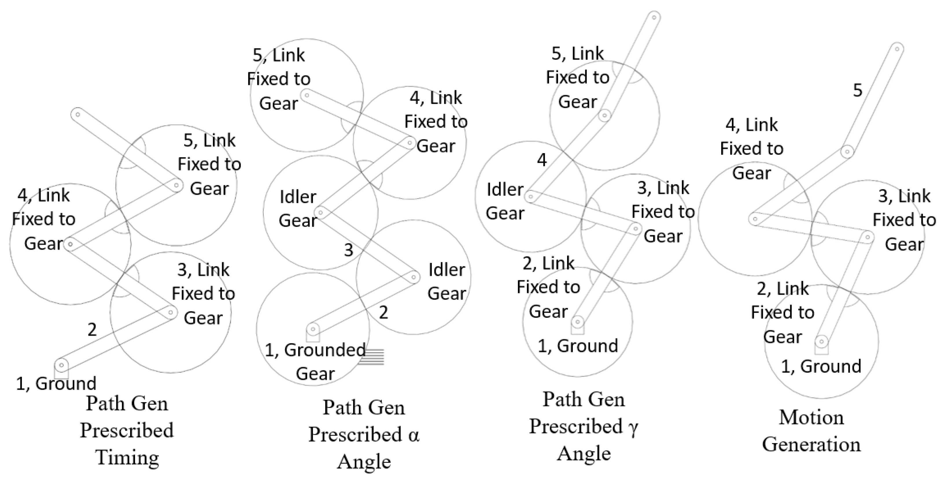 Machines 12 00182 g012
