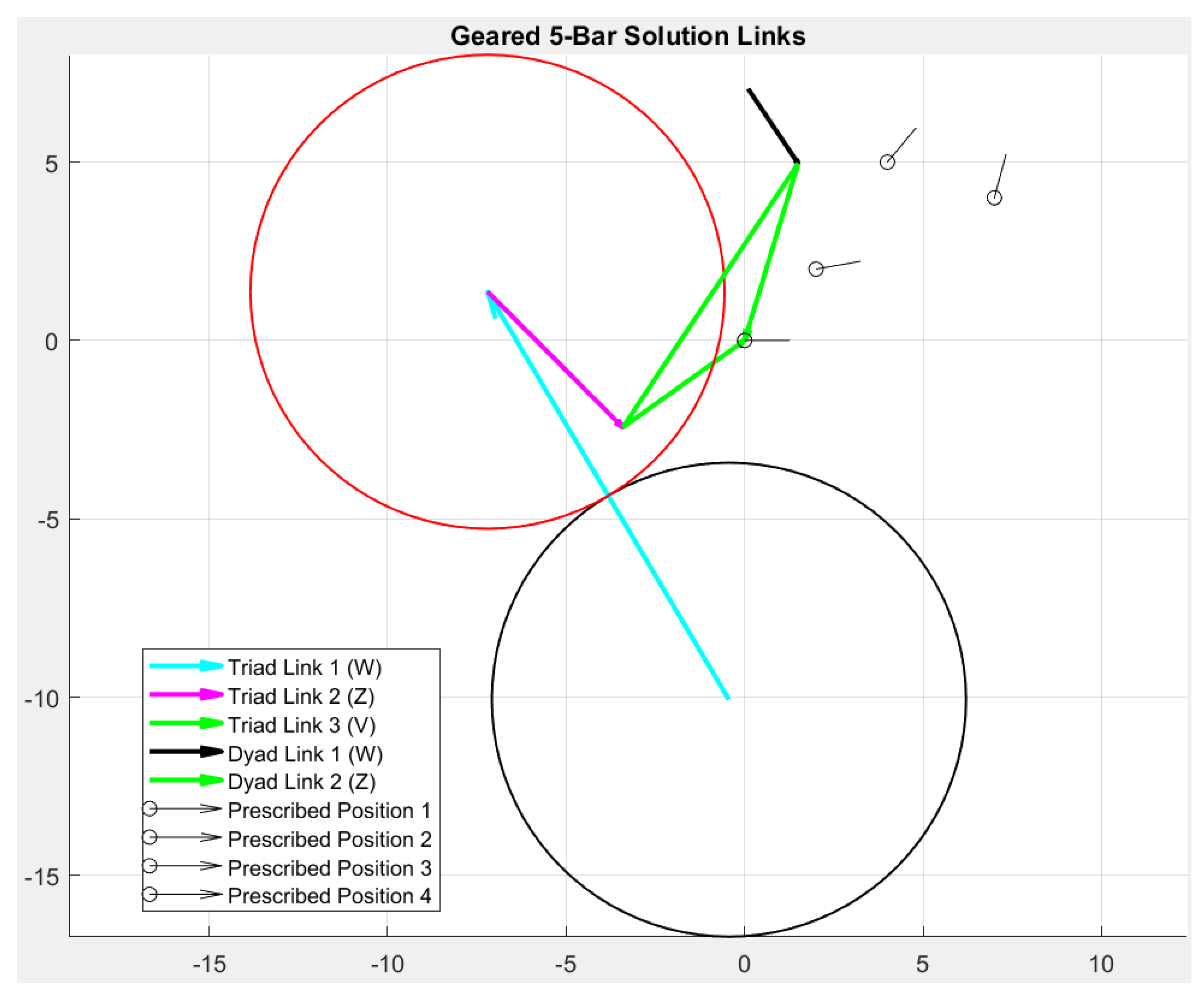 Machines 12 00182 g014