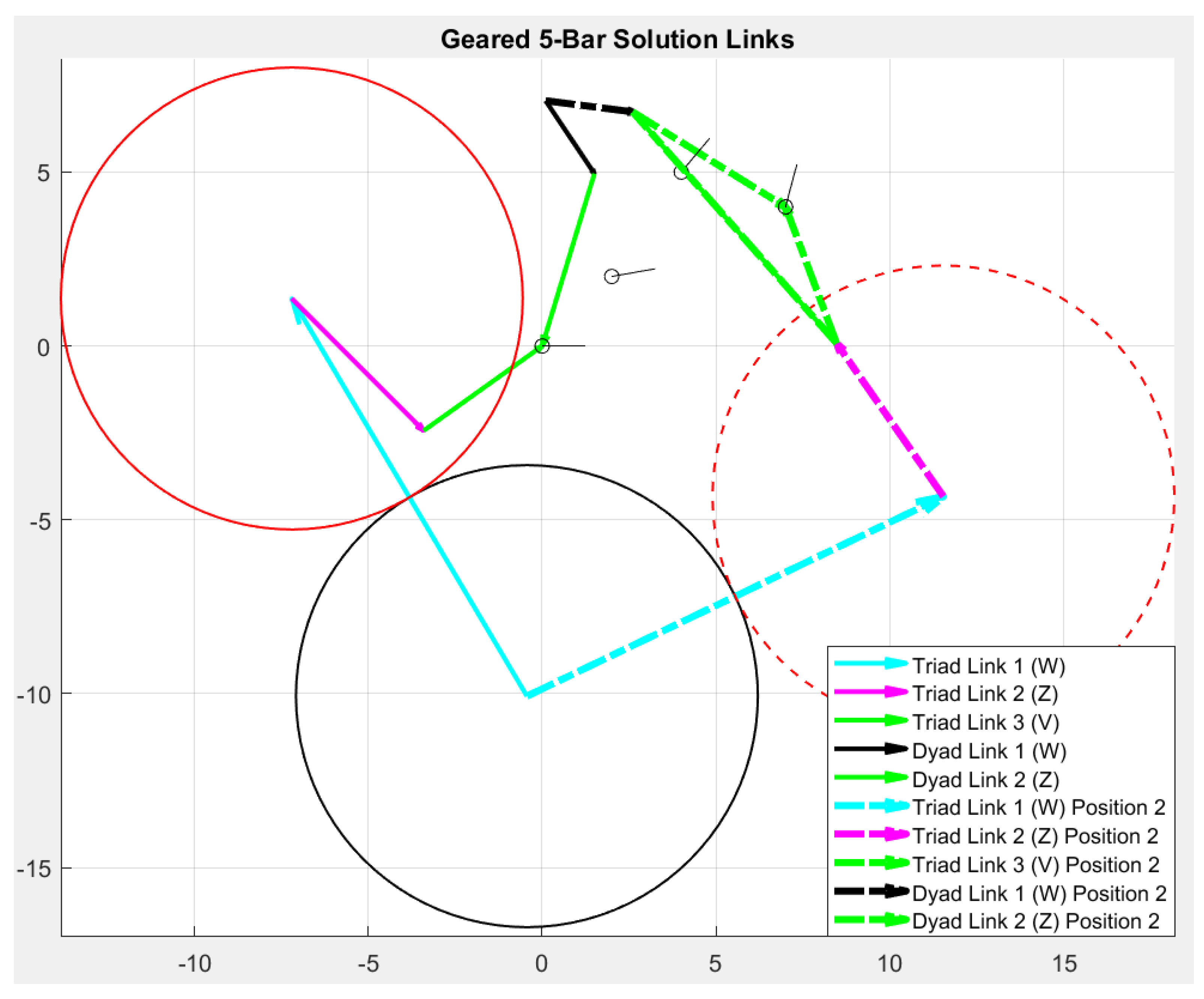Machines 12 00182 g015