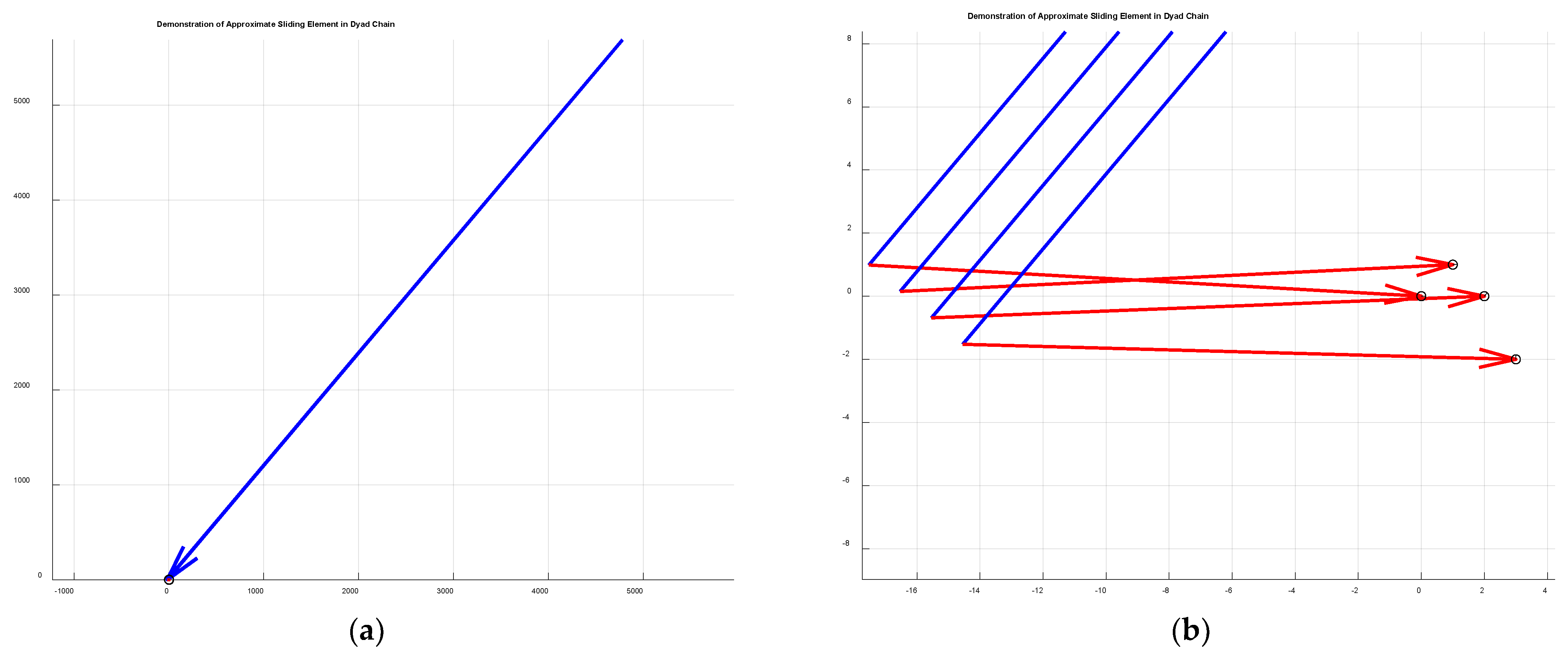 Machines 12 00182 g0a2